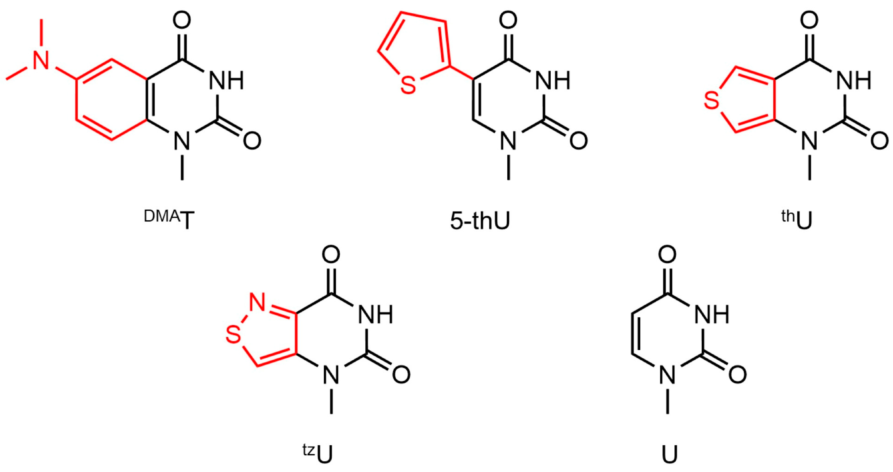 Compounds 05 00044 g005