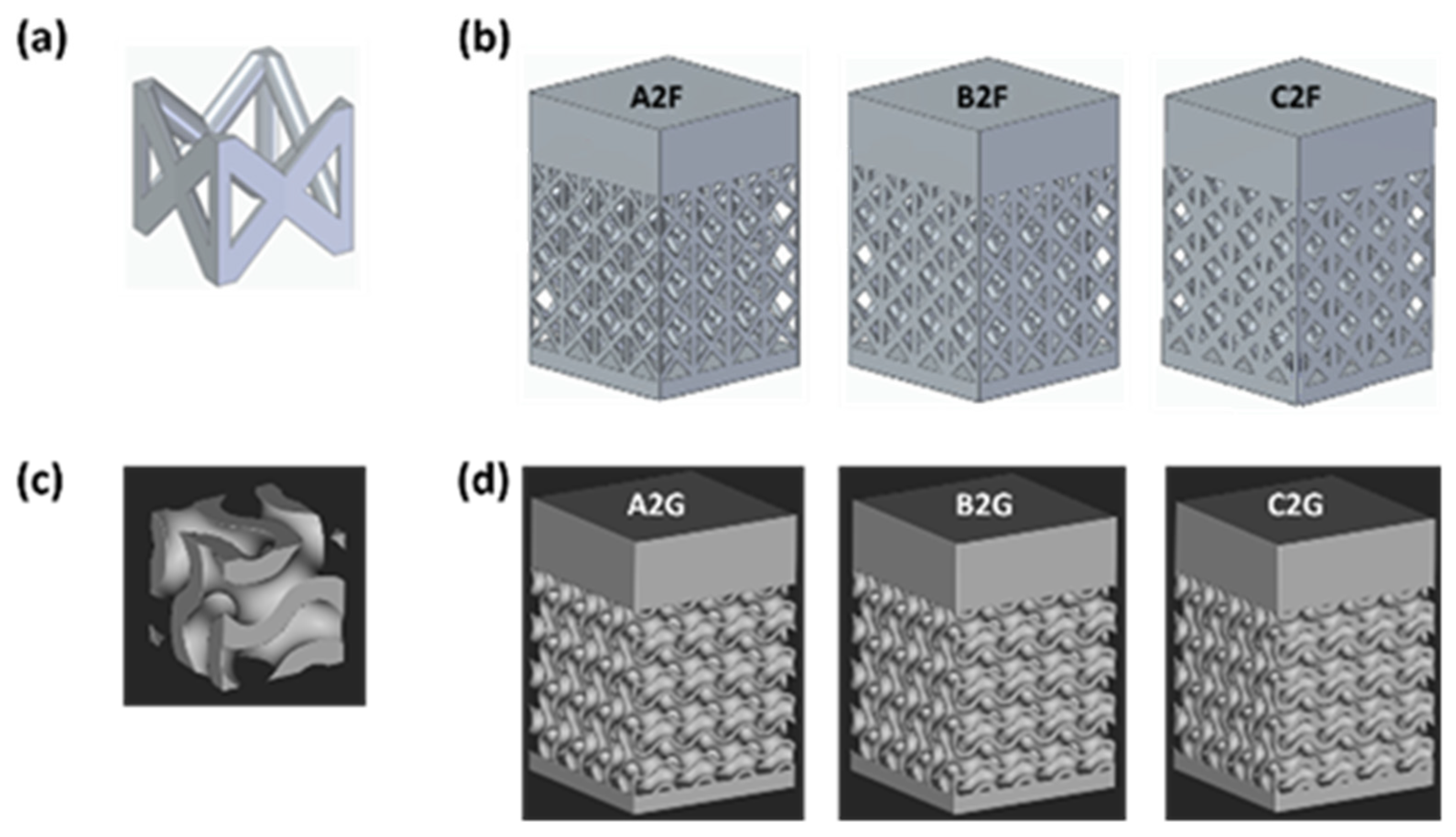 Compounds 05 00052 g001