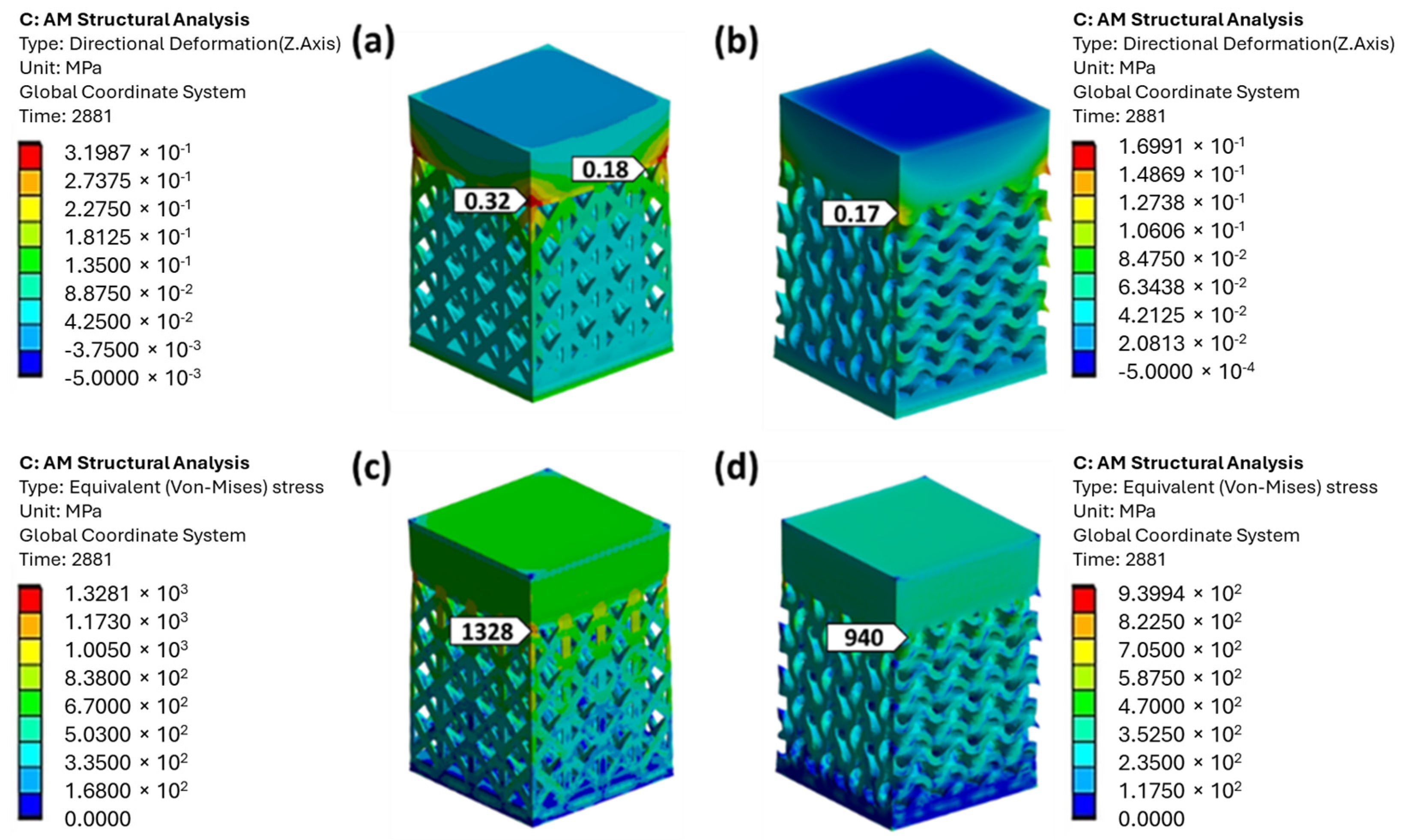 Compounds 05 00052 g004