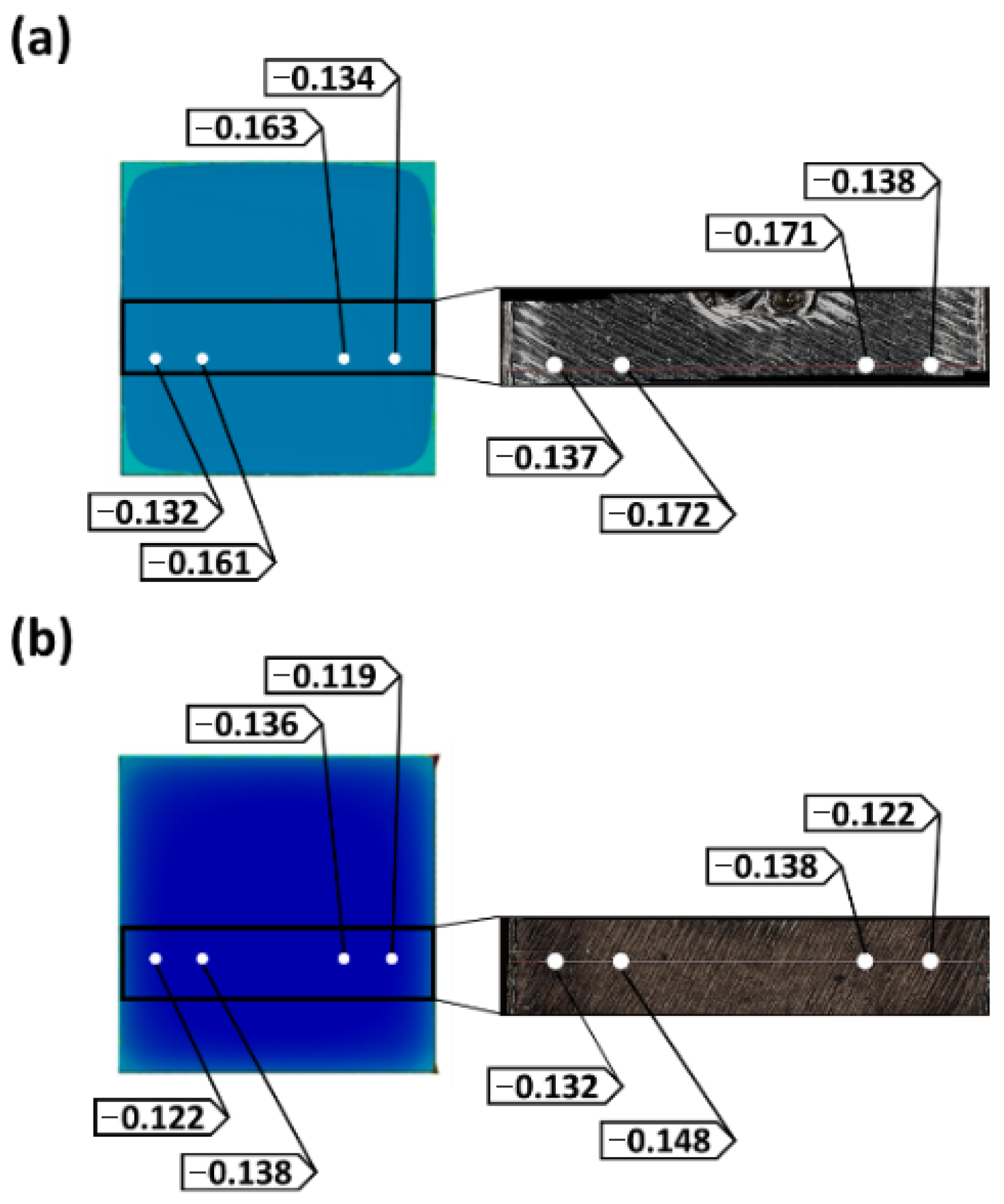 Compounds 05 00052 g005