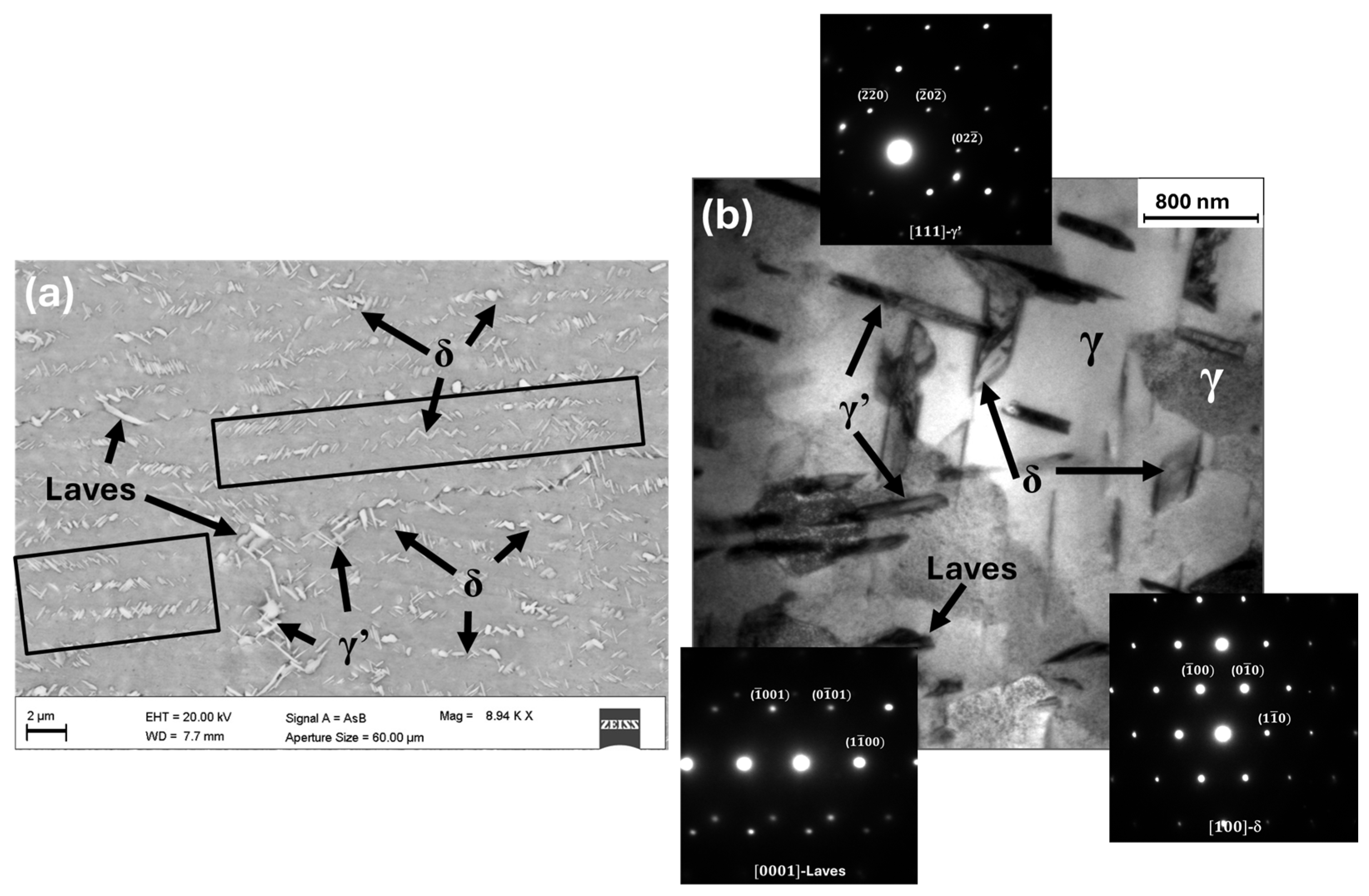 Compounds 05 00052 g010