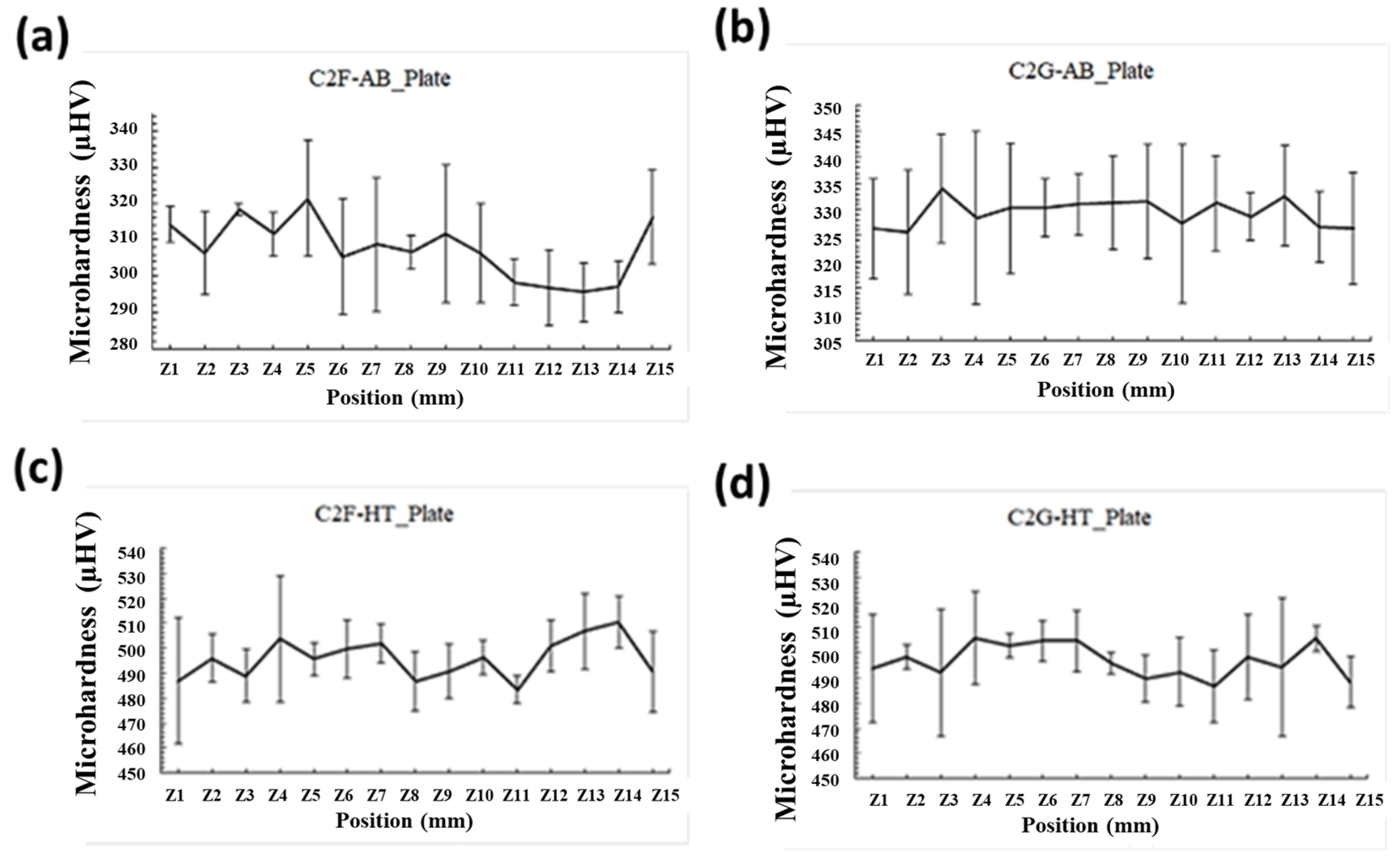 Compounds 05 00052 g011