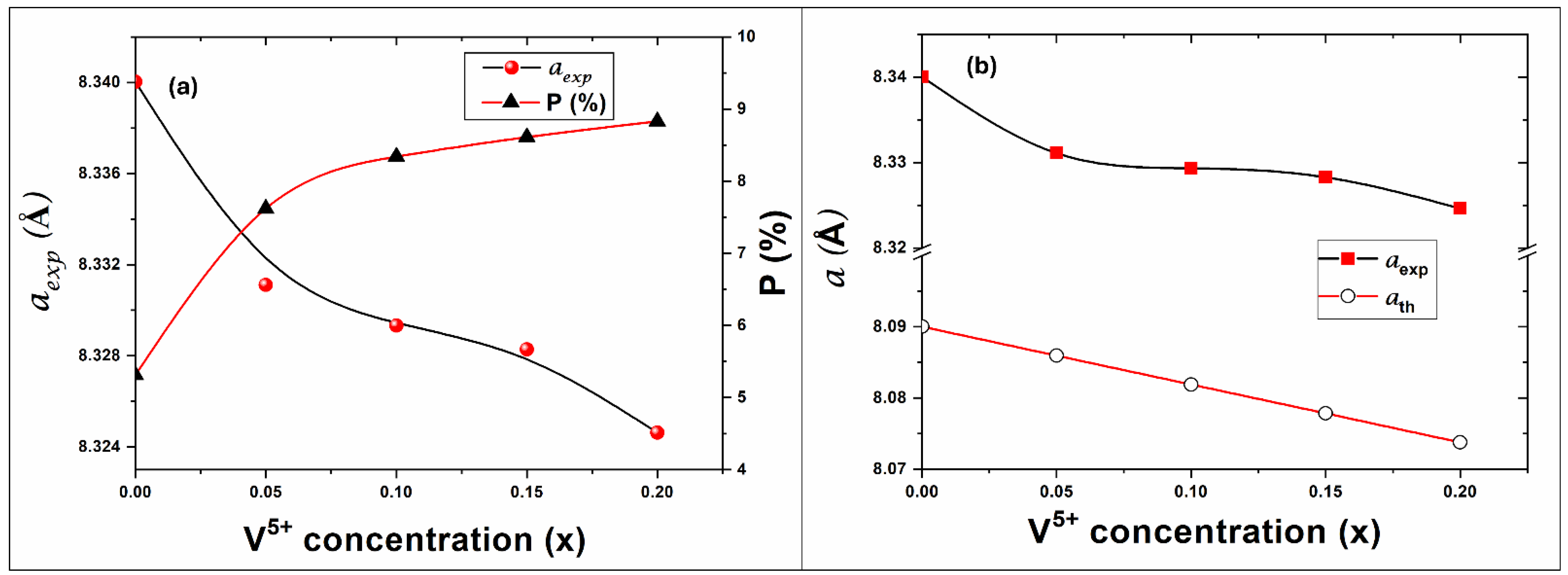 Compounds 05 00054 g004 Compounds 05 00054 g004
