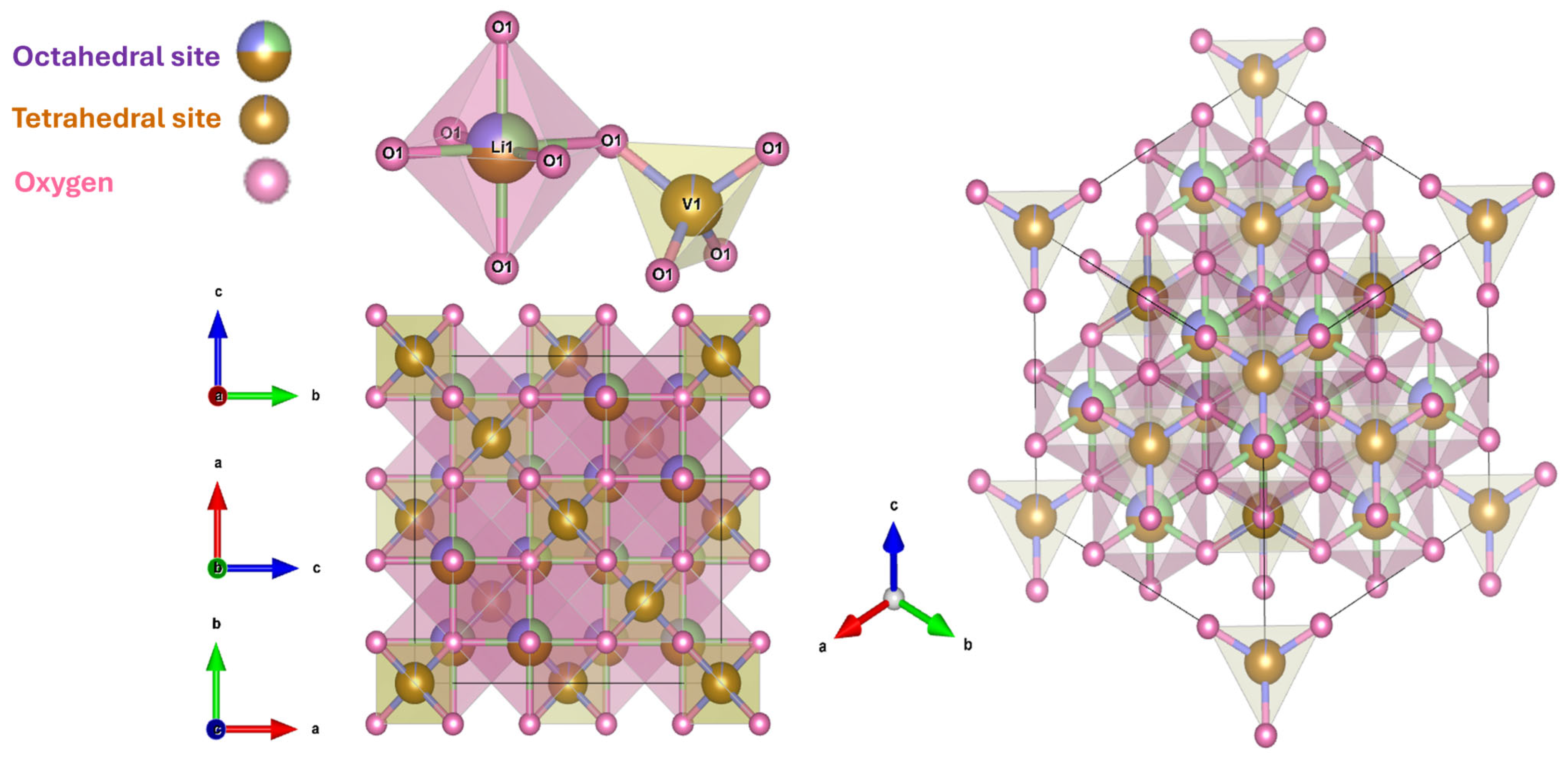 Compounds 05 00054 g005 Compounds 05 00054 g005