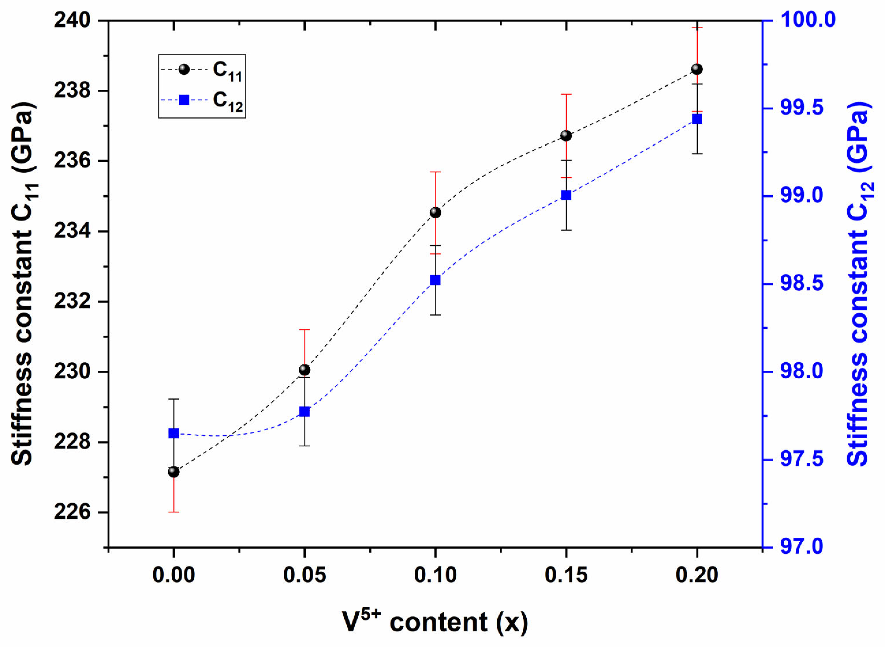 Compounds 05 00054 g009 Compounds 05 00054 g009