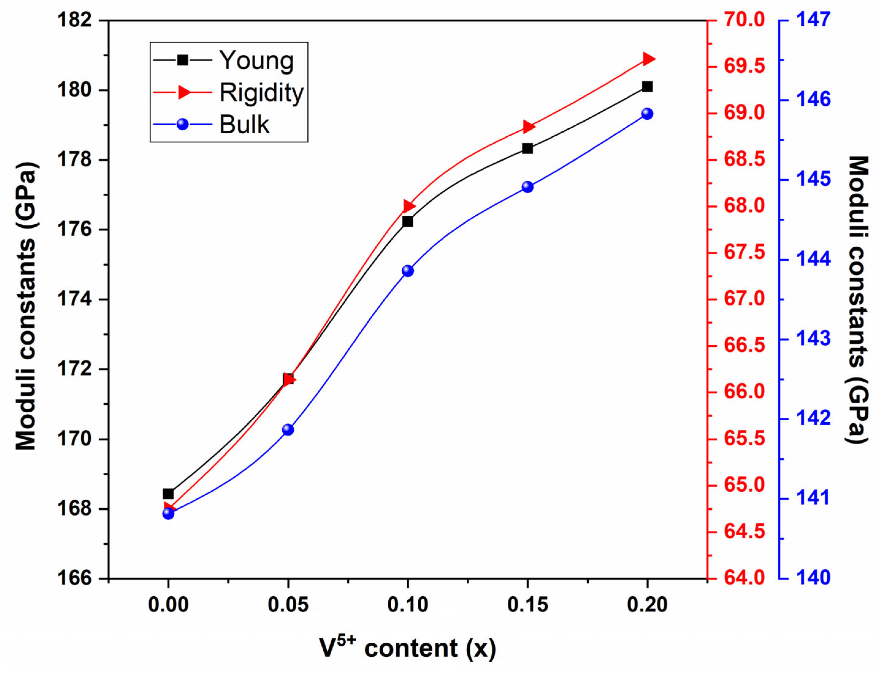 Compounds 05 00054 g010 Compounds 05 00054 g010