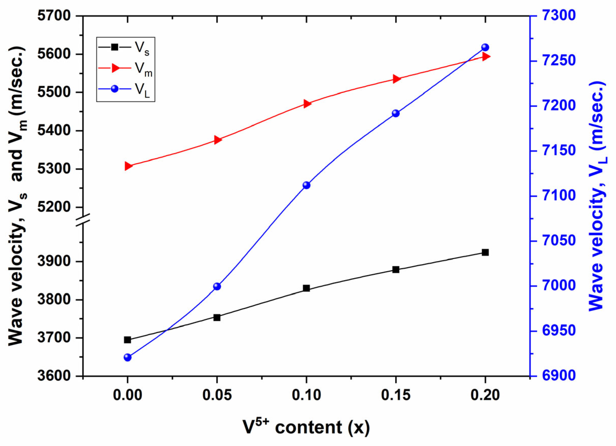 Compounds 05 00054 g011 Compounds 05 00054 g011
