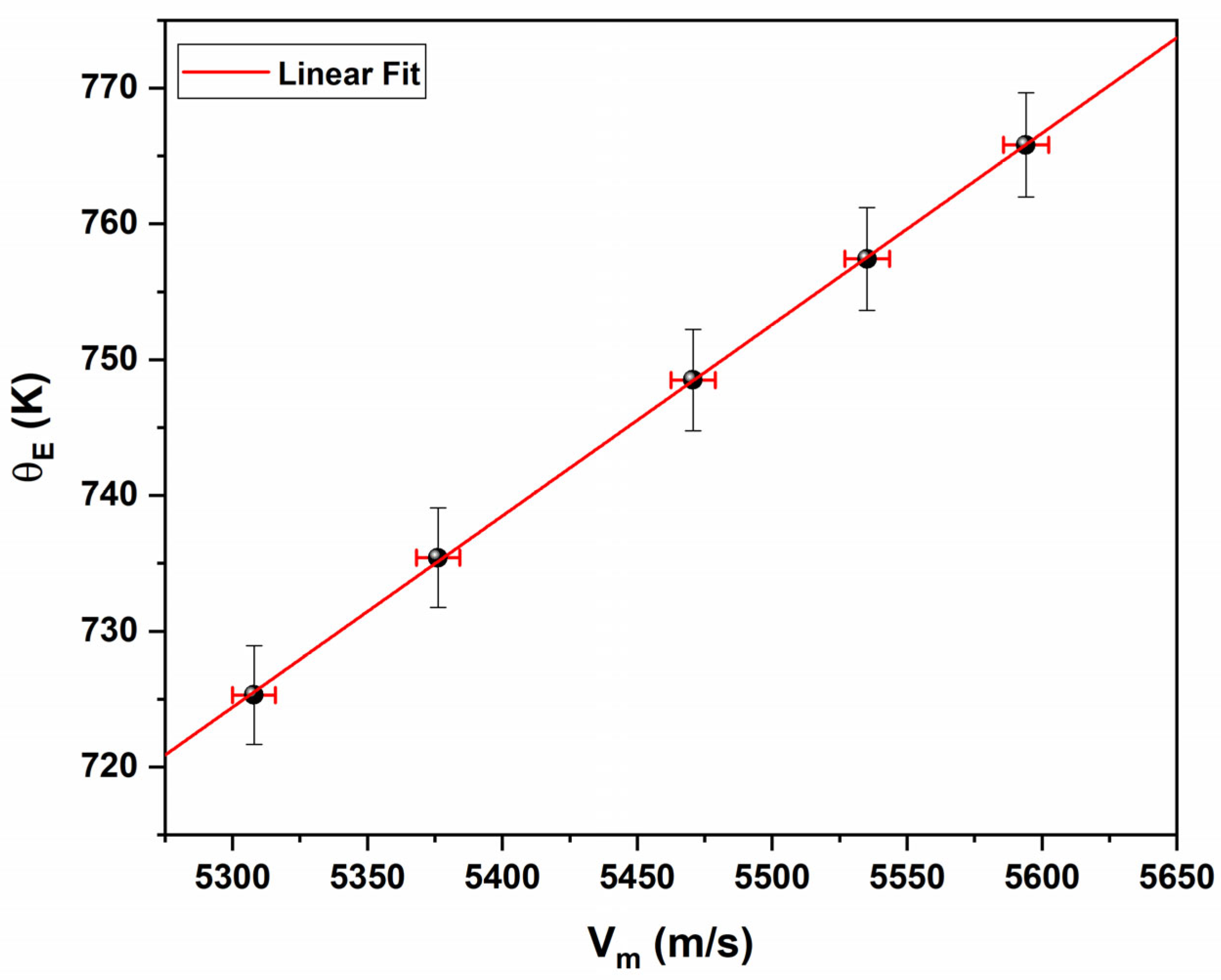 Compounds 05 00054 g012 Compounds 05 00054 g012