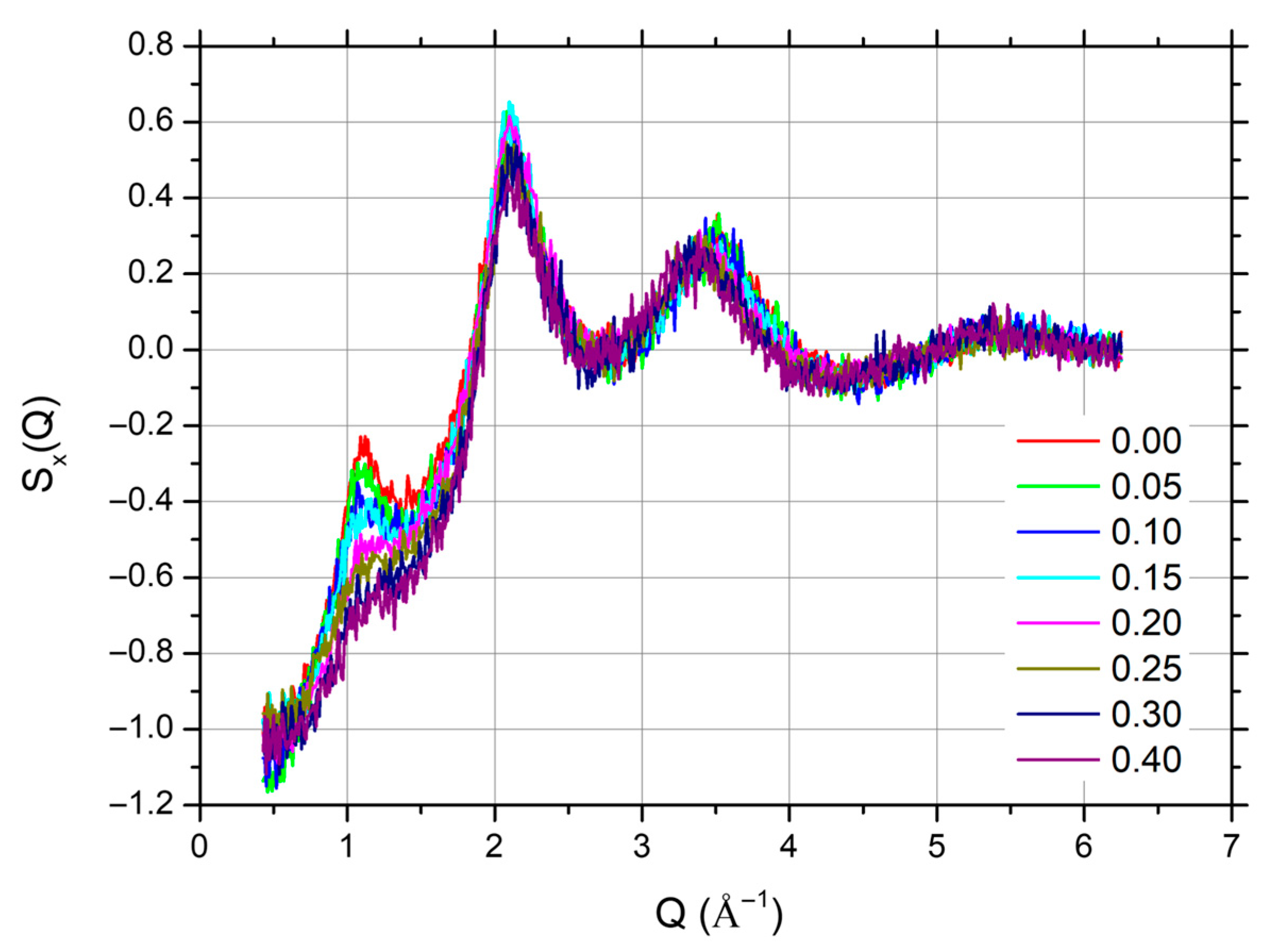 Compounds 05 00056 g001 Compounds 05 00056 g001