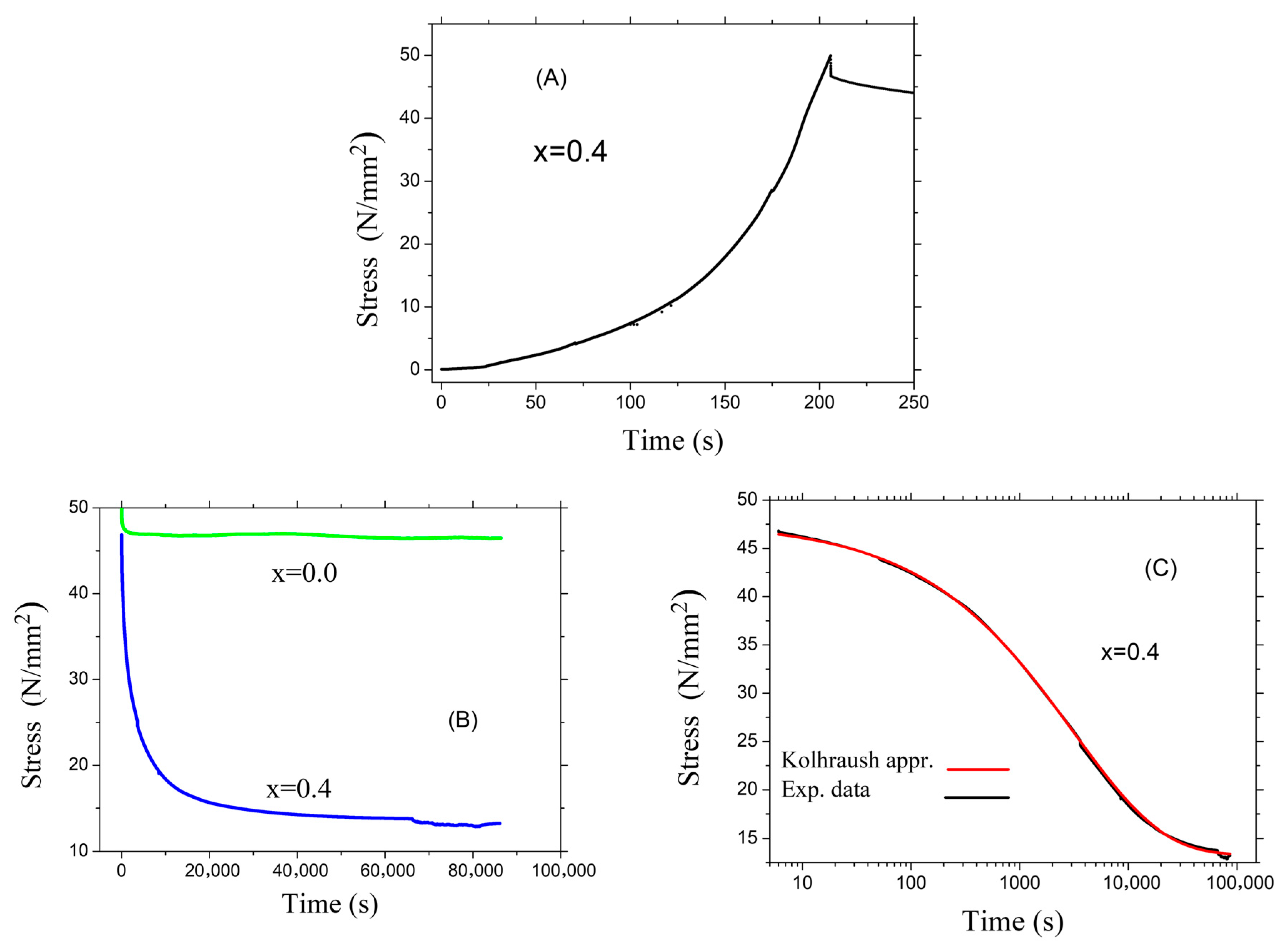 Compounds 05 00056 g007 Compounds 05 00056 g007