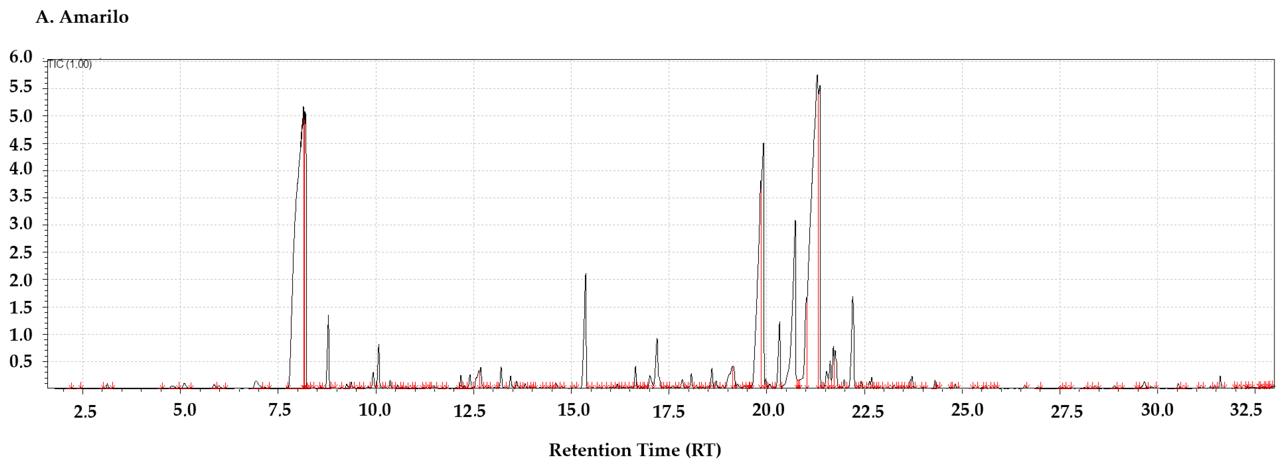 Compounds 06 00004 g001a Compounds 06 00004 g001a