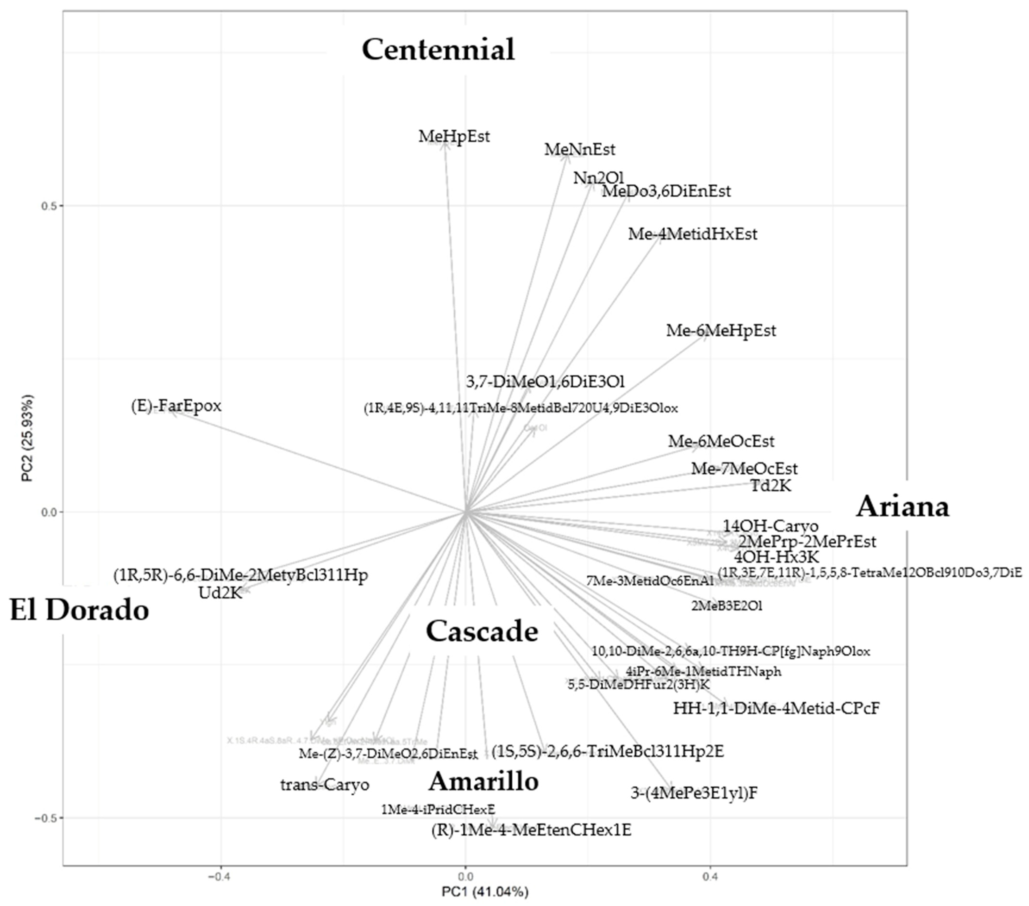 Compounds 06 00004 g004 Compounds 06 00004 g004