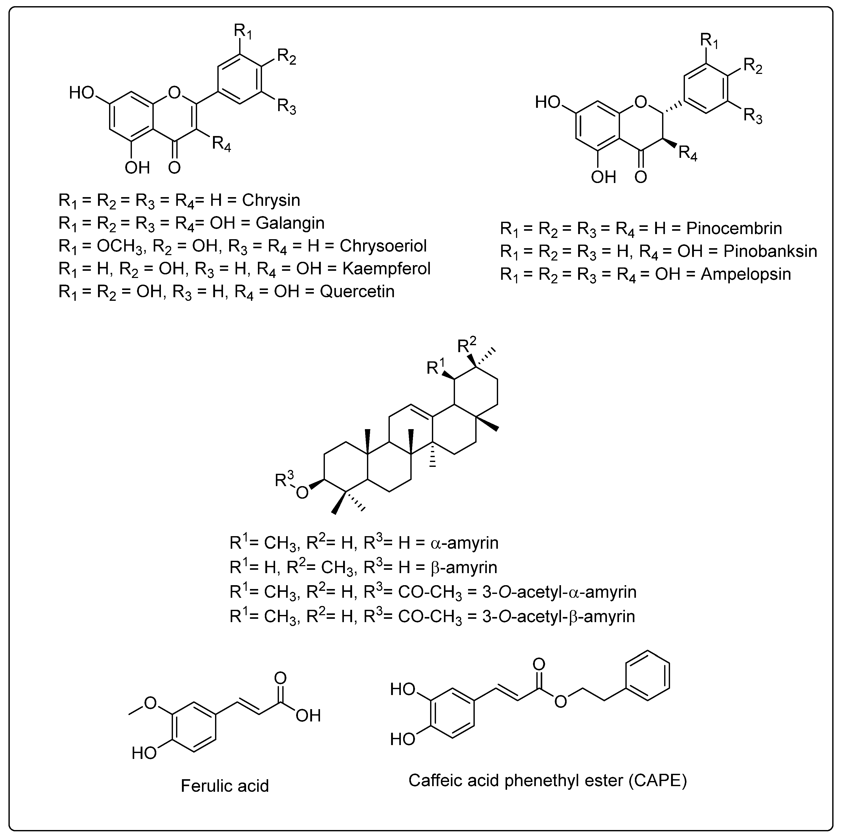 Compounds 06 00010 g001