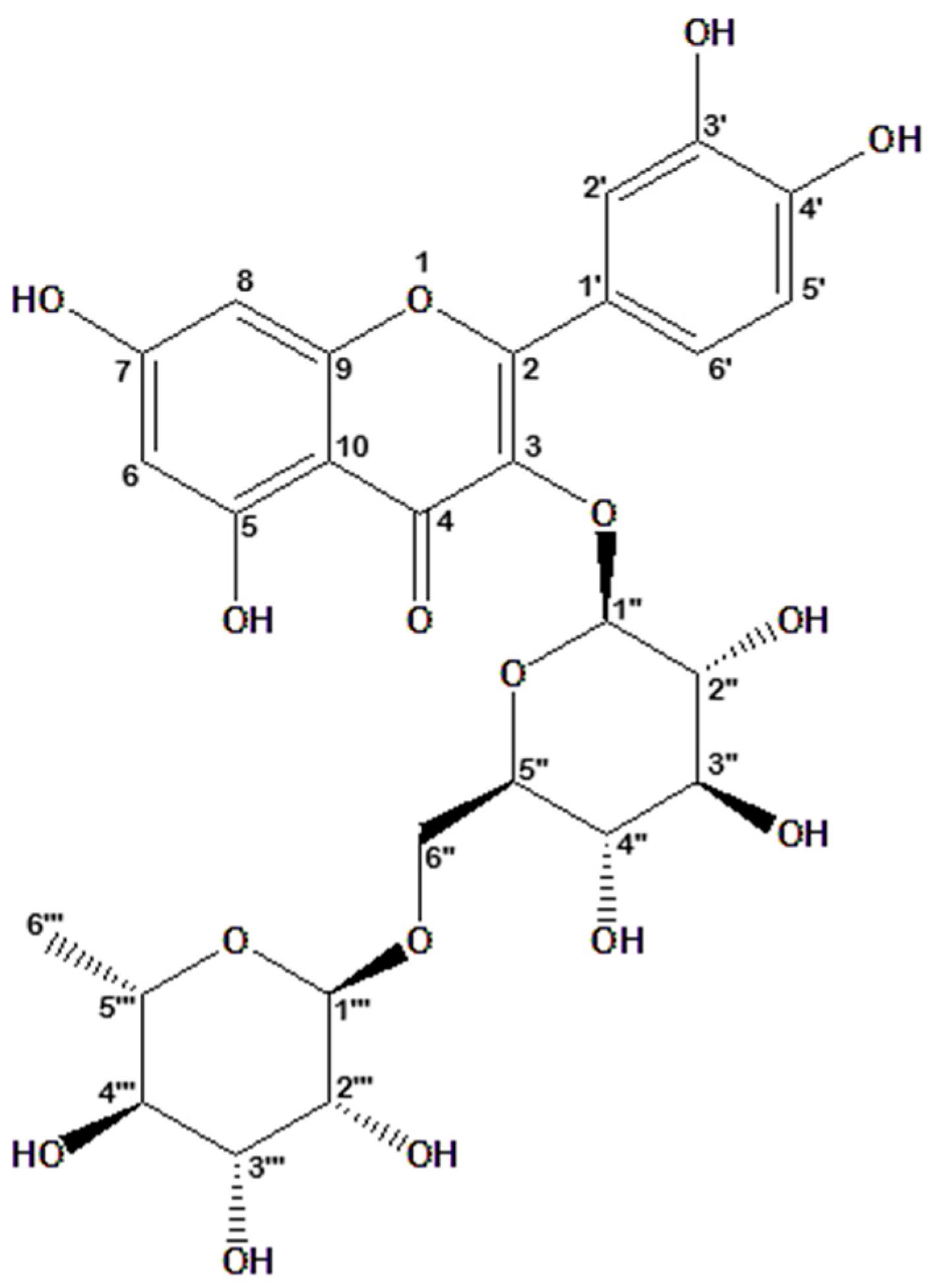 Compounds 06 00019 g002