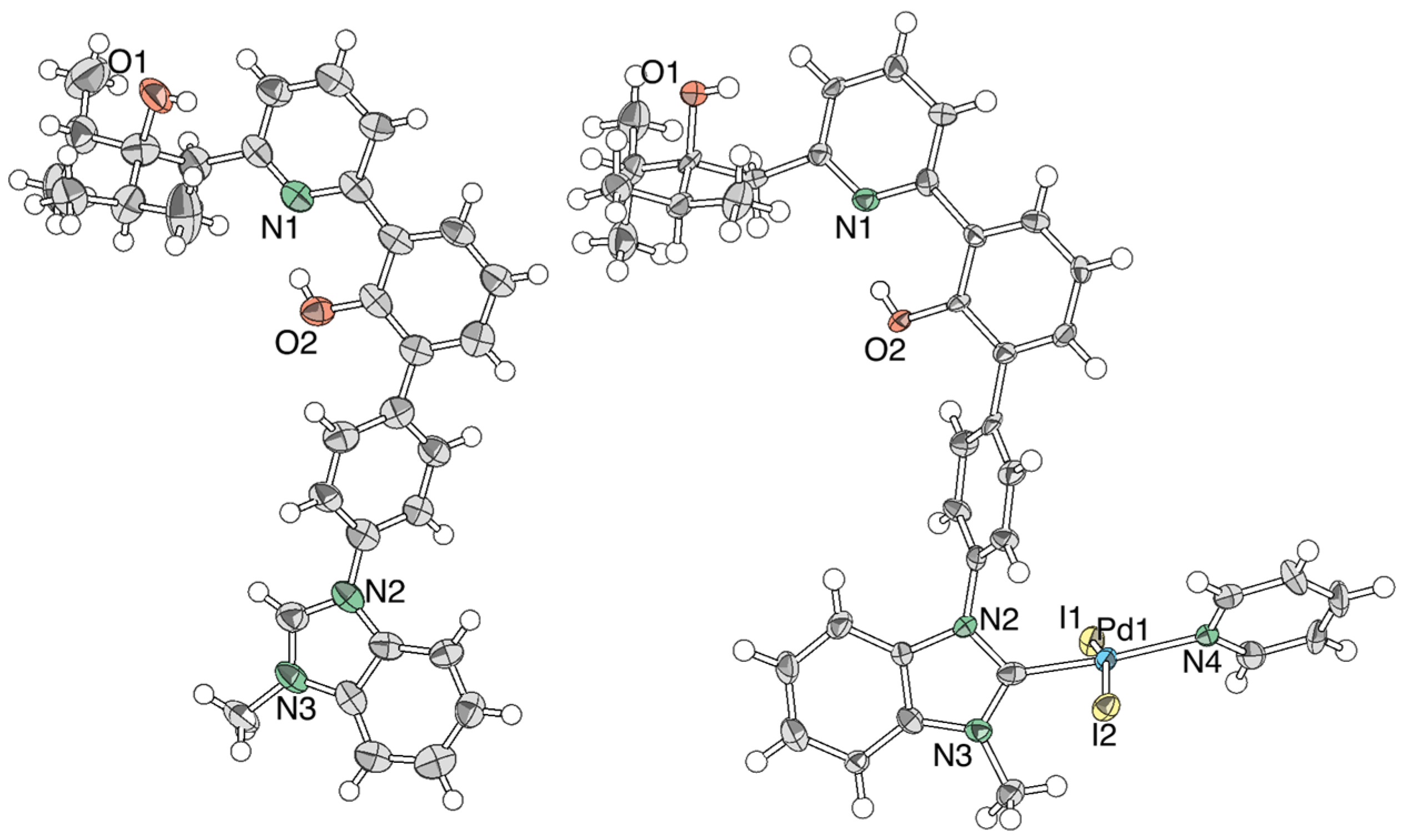 Compounds 06 00024 g002