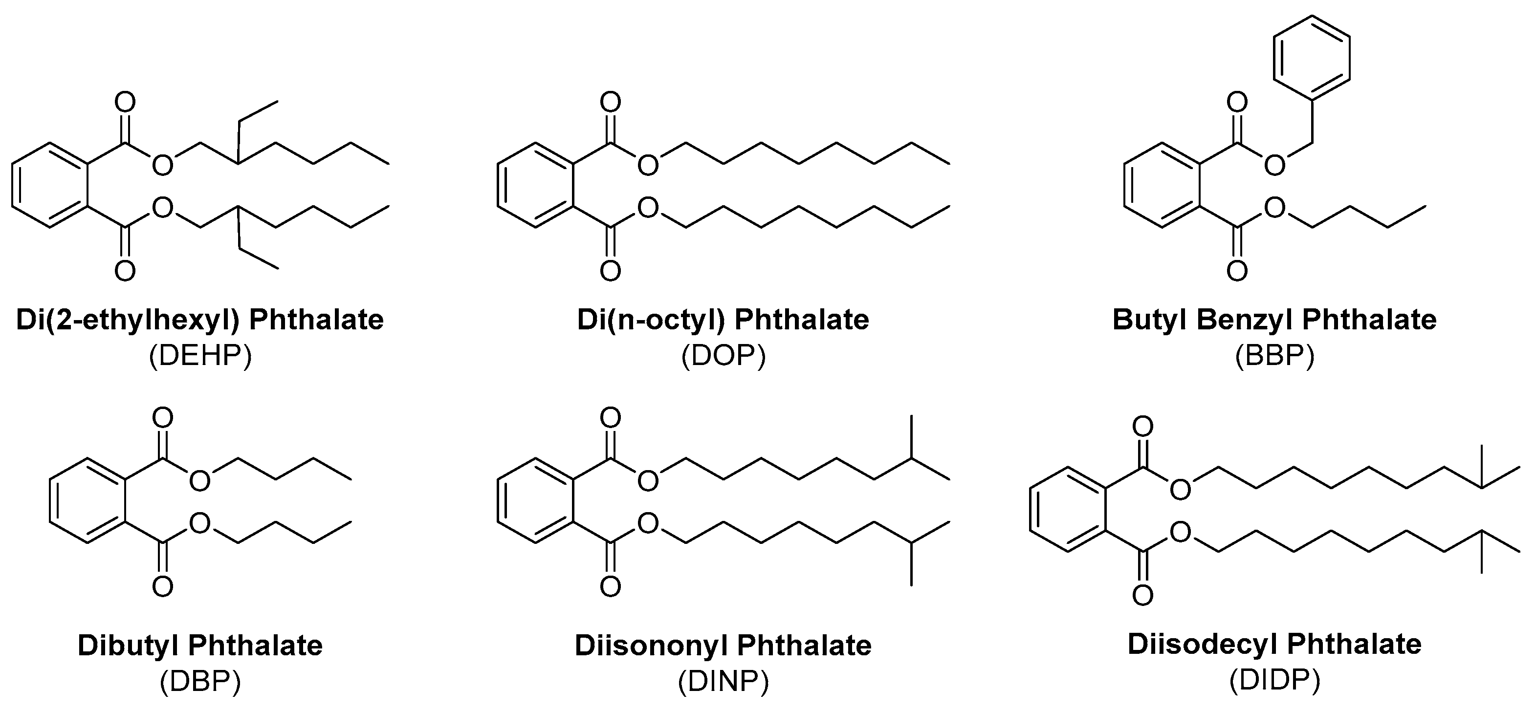 Compounds 06 00035 g001
