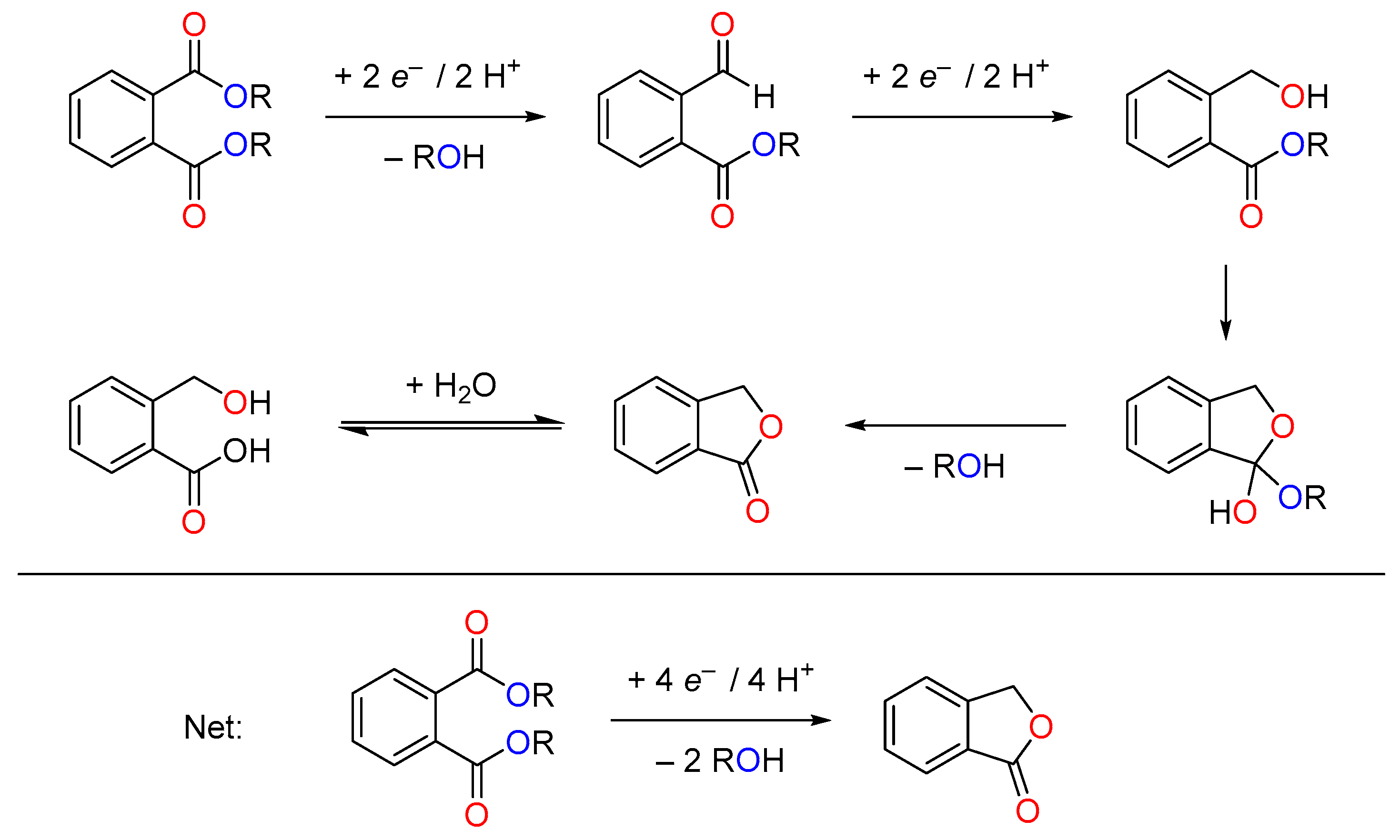 Compounds 06 00035 sch004