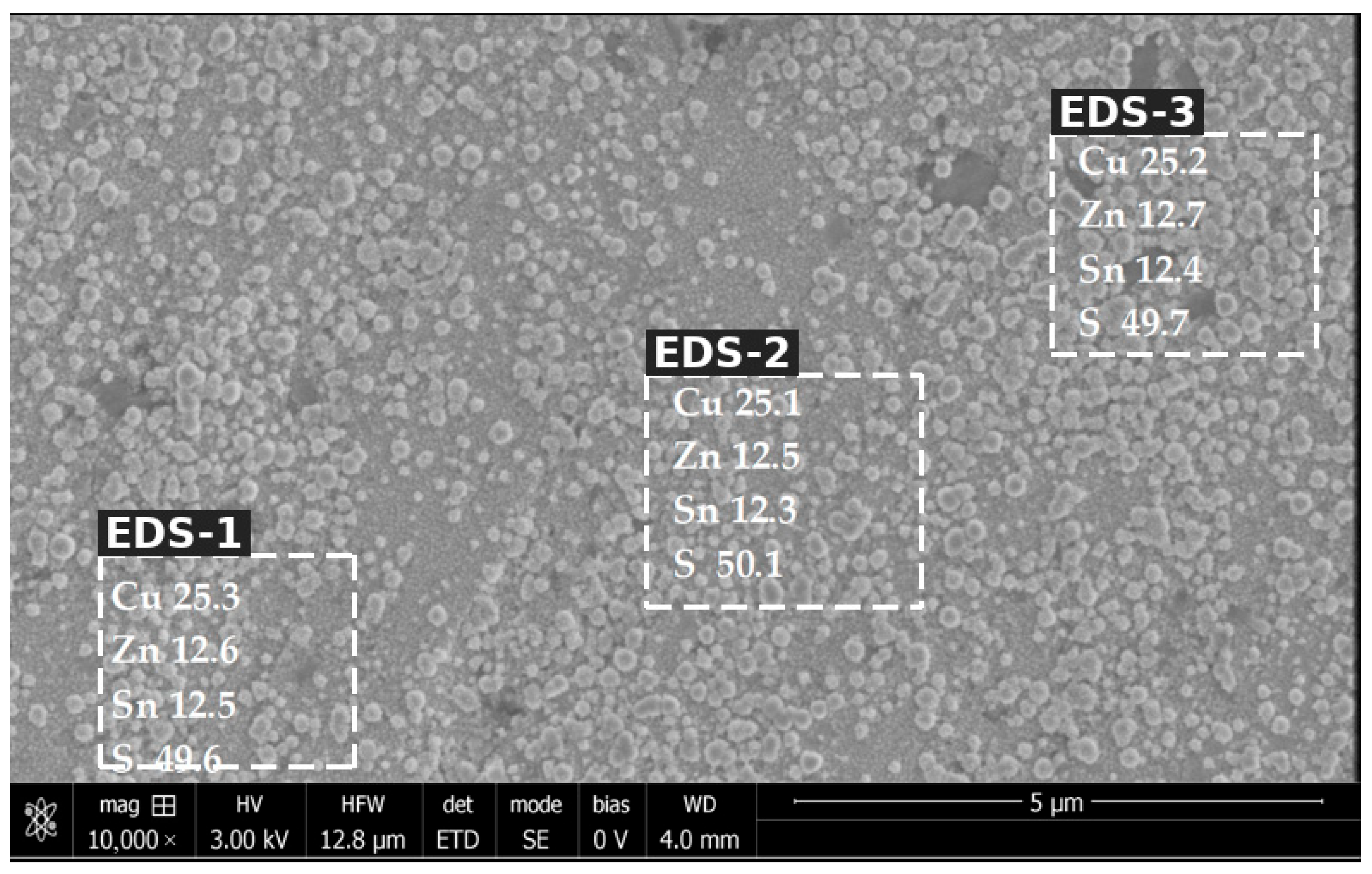 Compounds 06 00043 g007