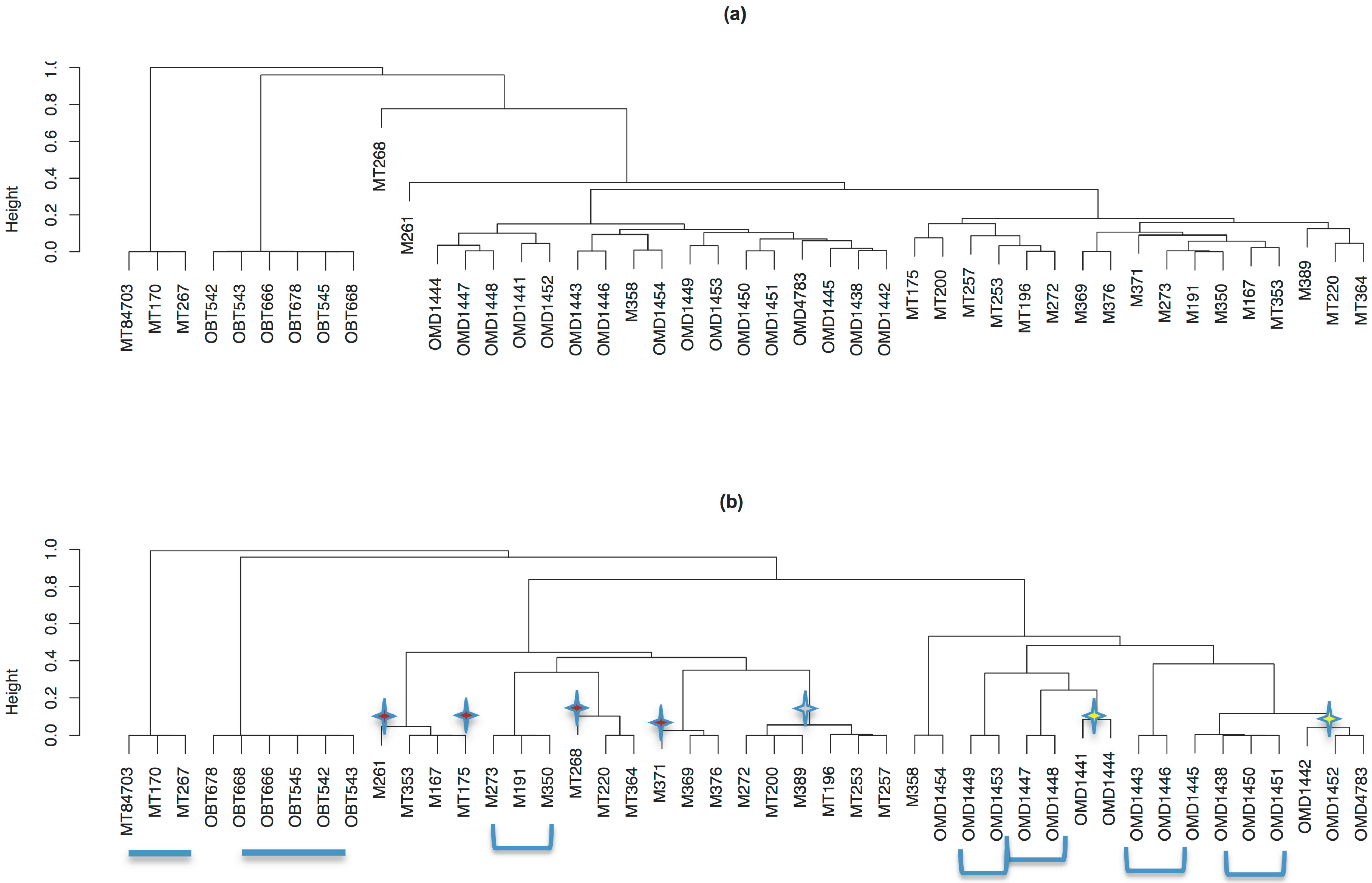 Computation 02 00221 g009 1024