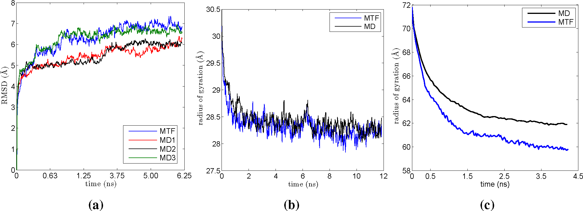 Computation 03 00029f5 1024