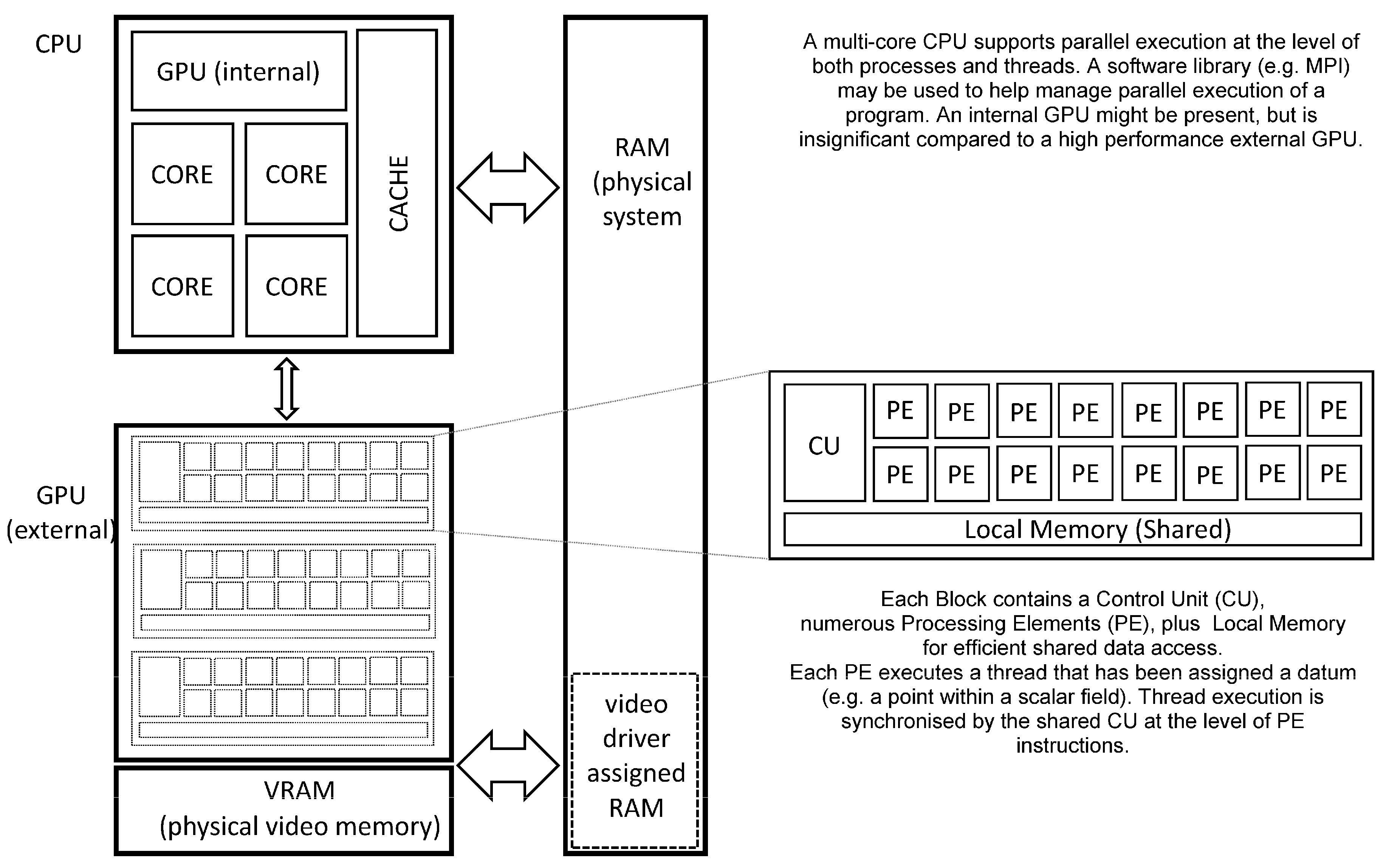 Computation 03 00058 g002 1024