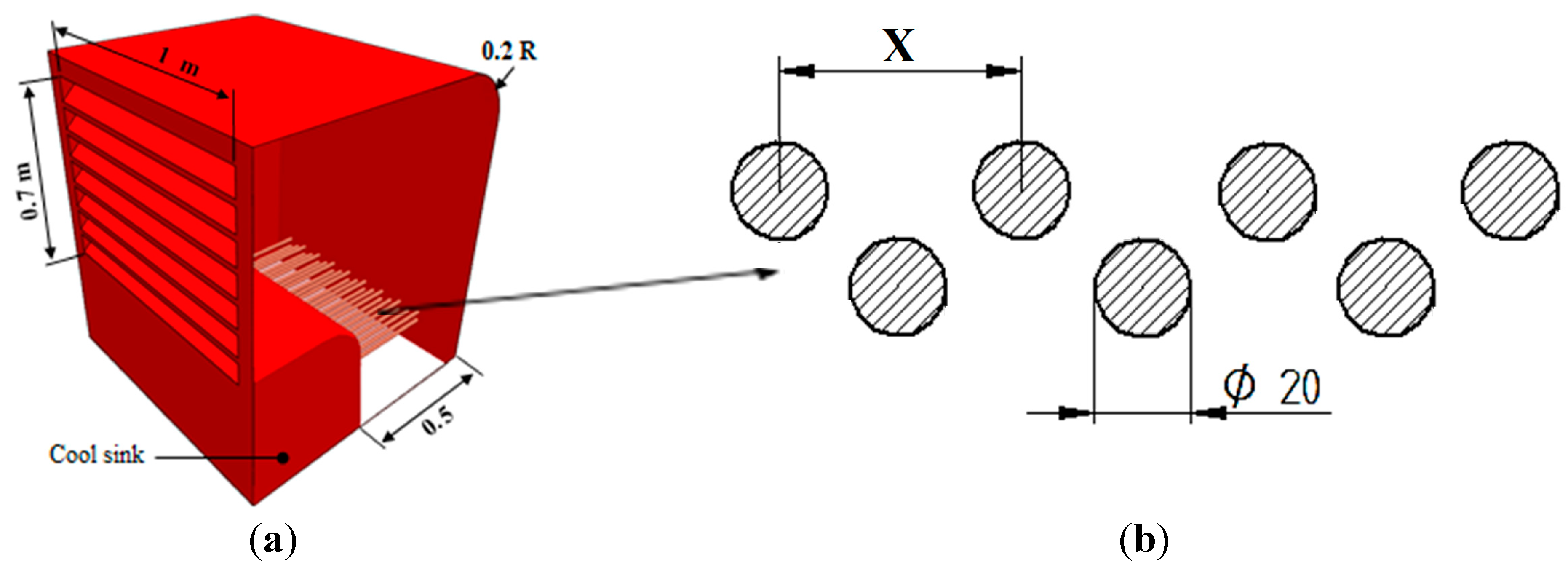 Computation 03 00128 g004 1024