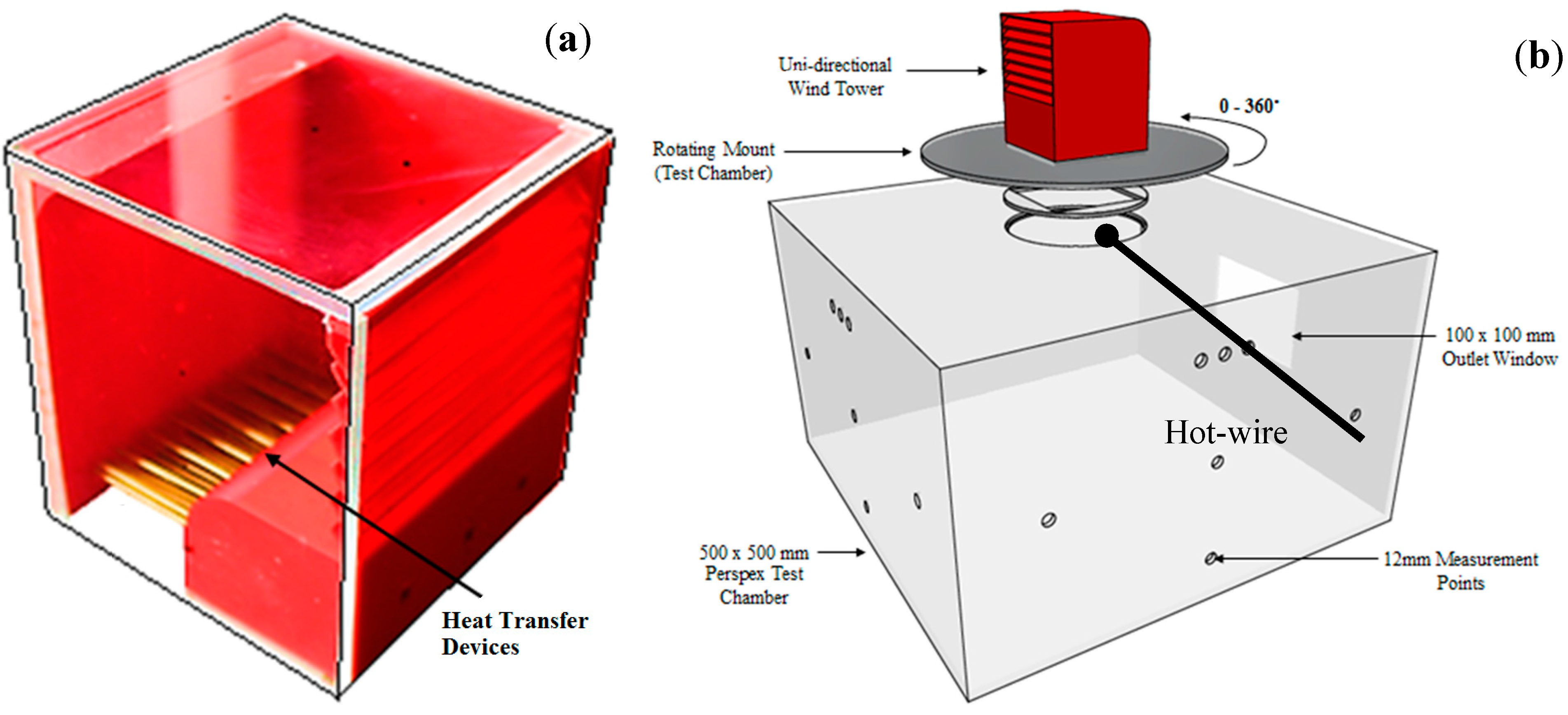 Computation 03 00128 g012 1024