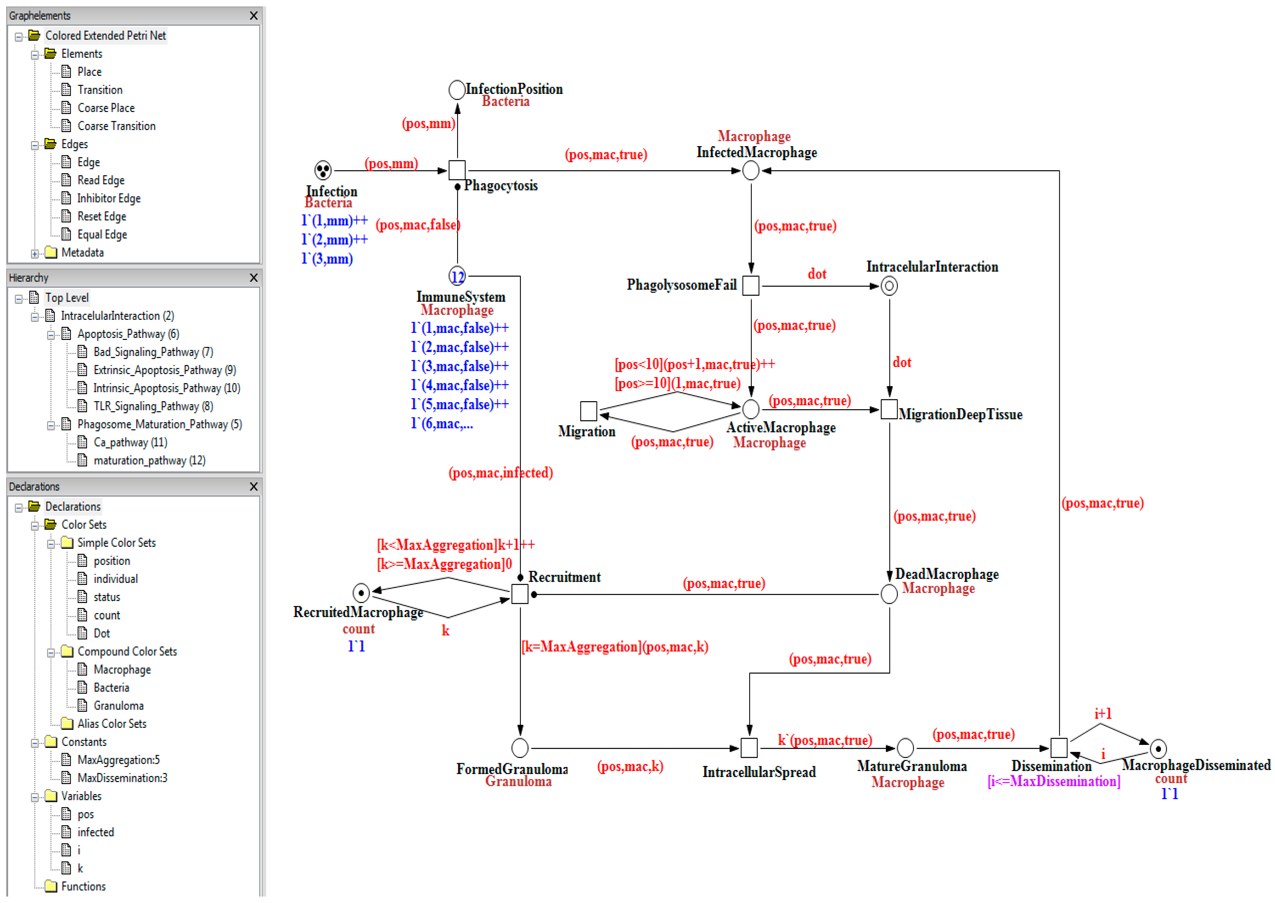 Computation 03 00150 g004 1024