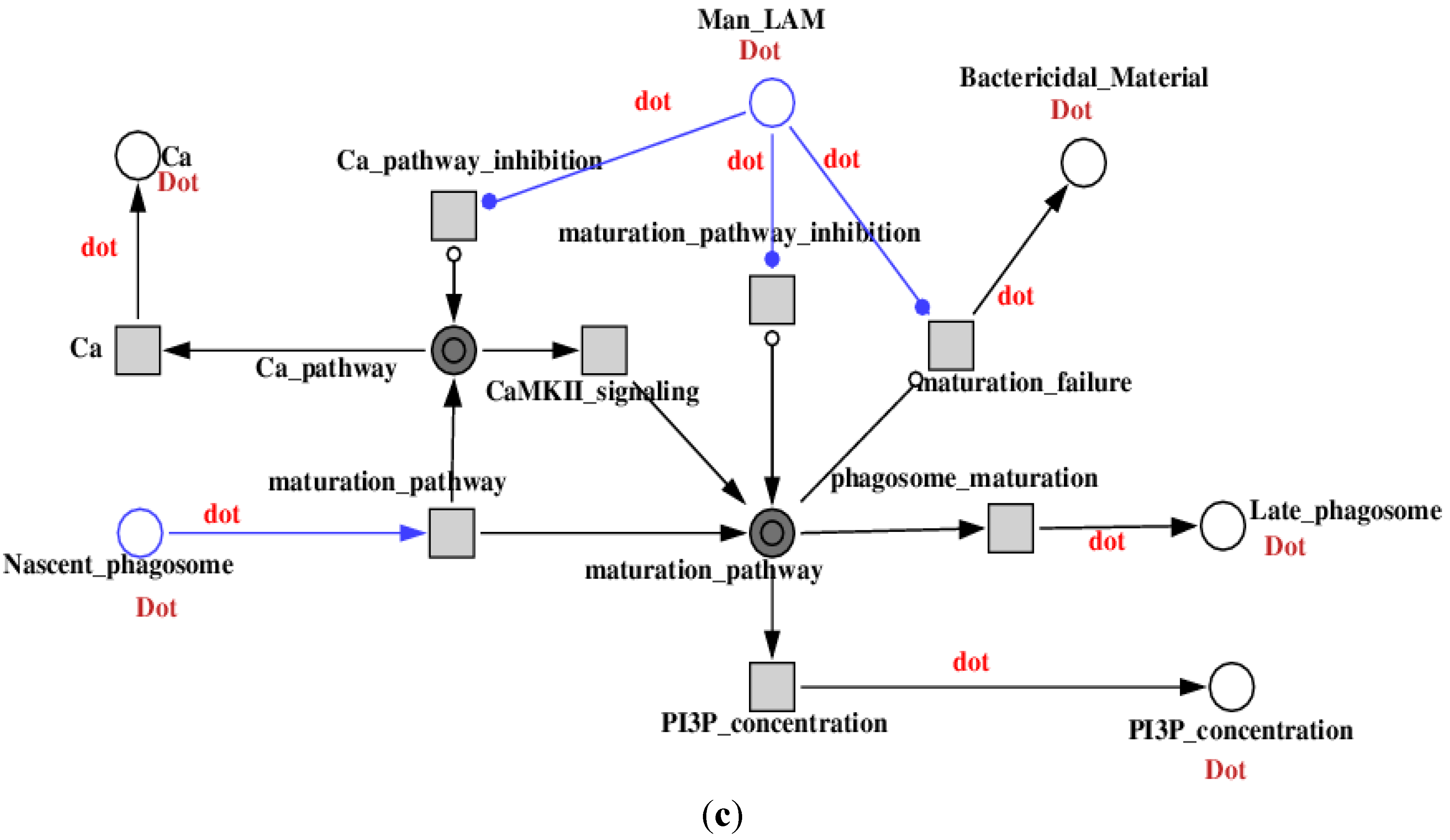Computation 03 00150 g005c 1024
