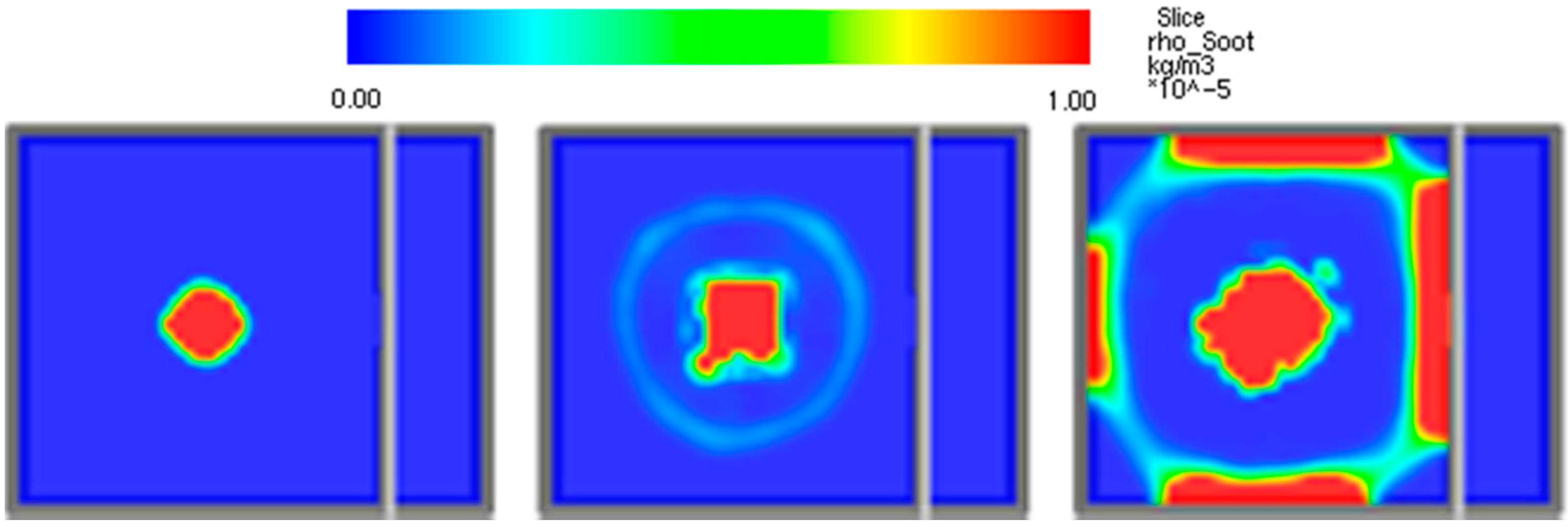 Computation 03 00274 g007