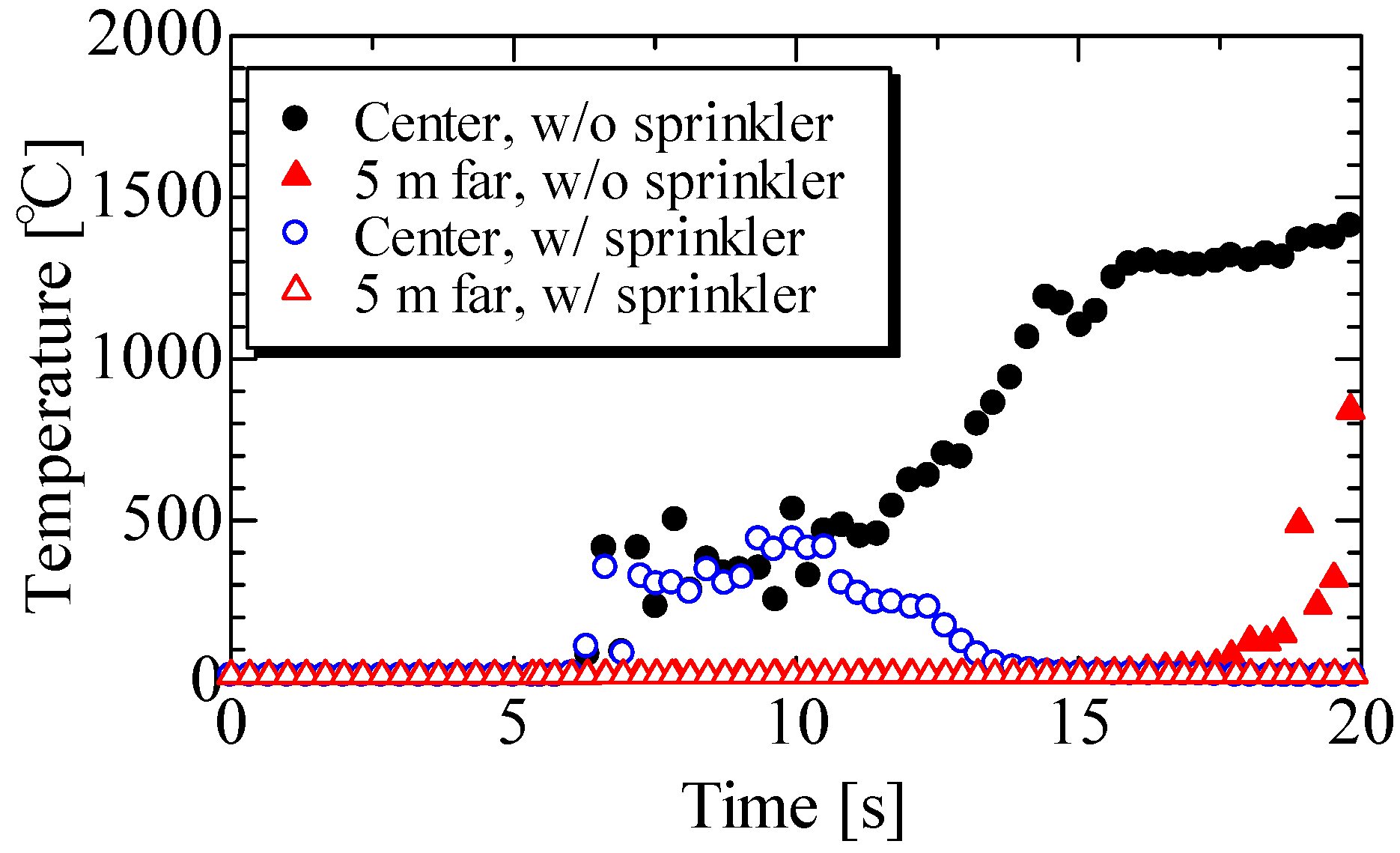 Computation 03 00274 g010