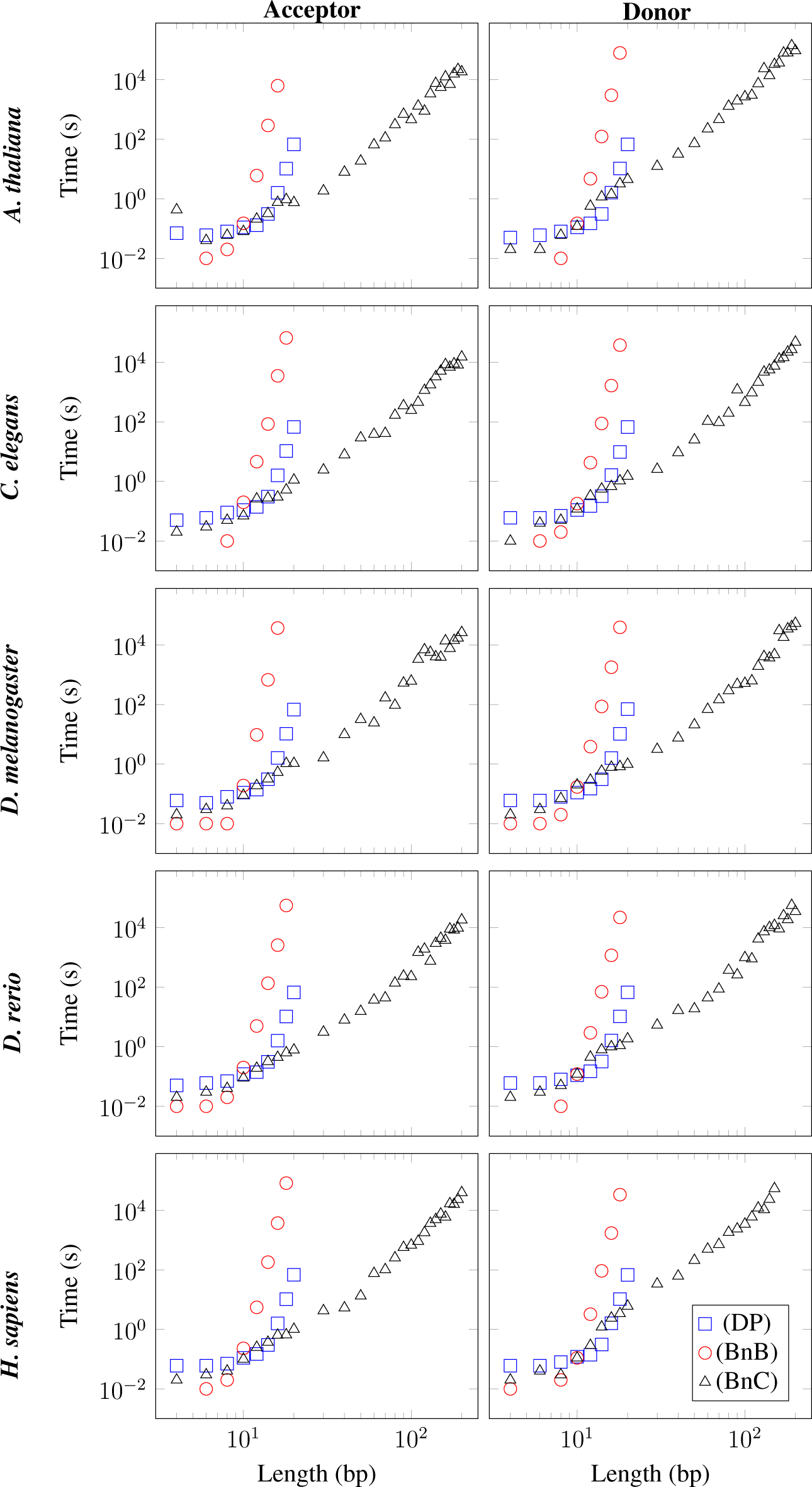 Computation 03 00285f1 1024