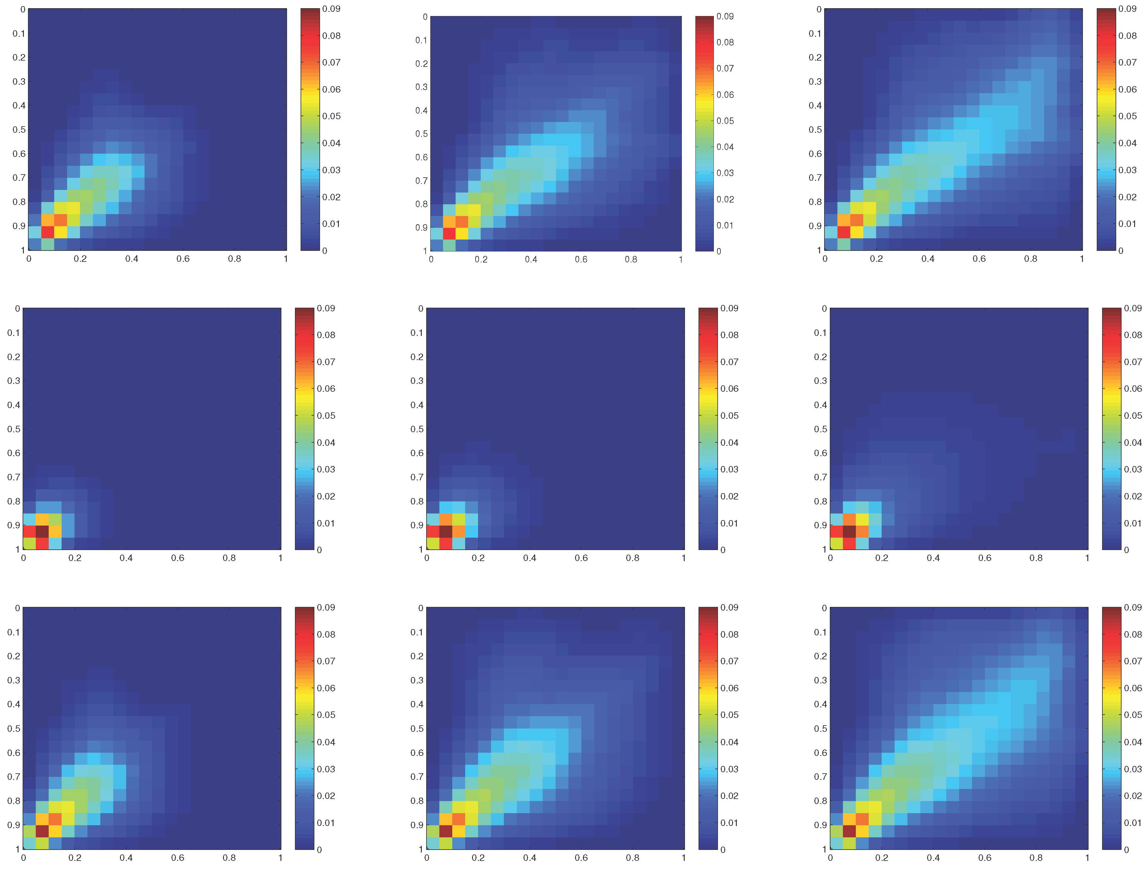 Computation 03 00670 g005 1024