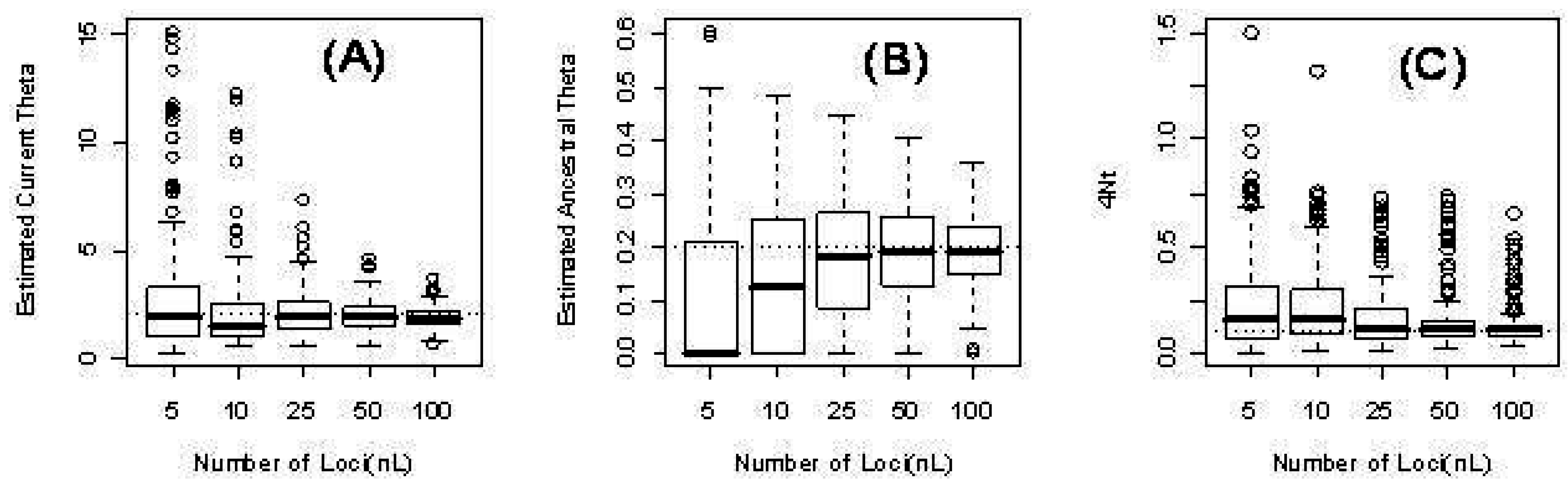 Computation 03 00701 g002 1024