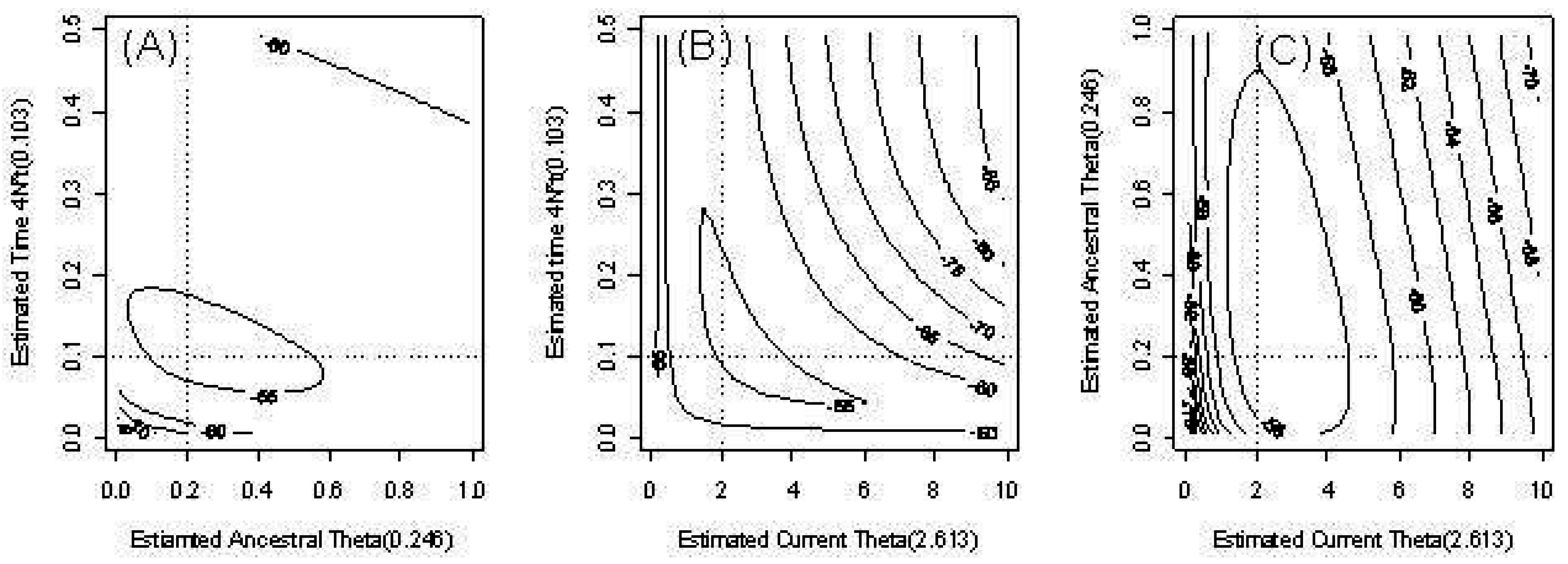 Computation 03 00701 g003 1024