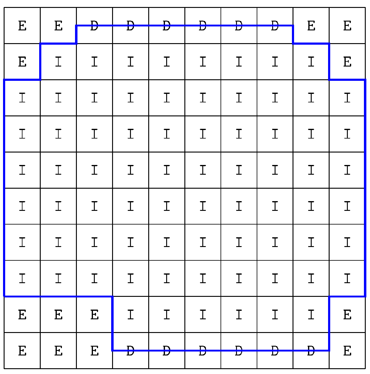 Computation 04 00002 g002