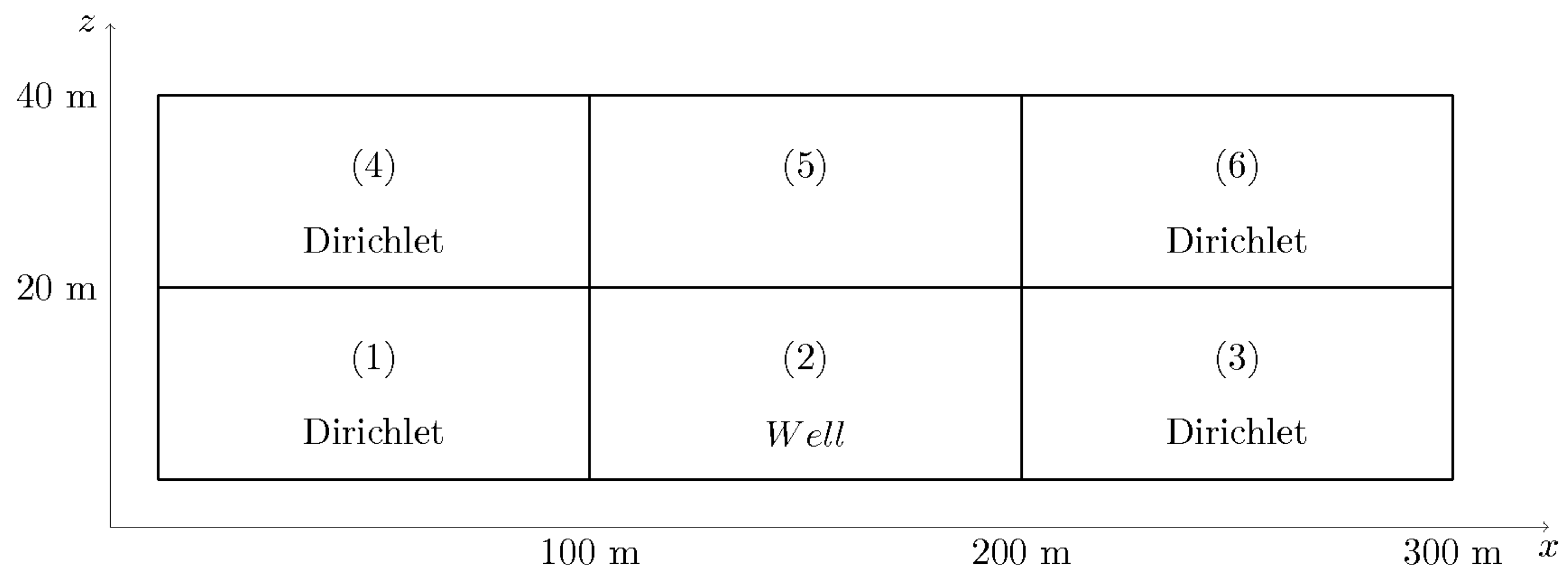 Computation 04 00002 g004