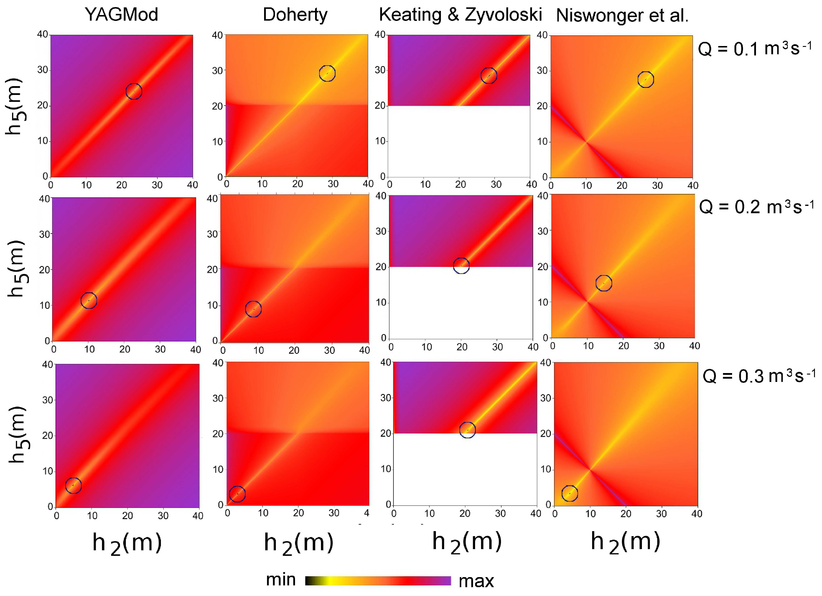 Computation 04 00002 g006