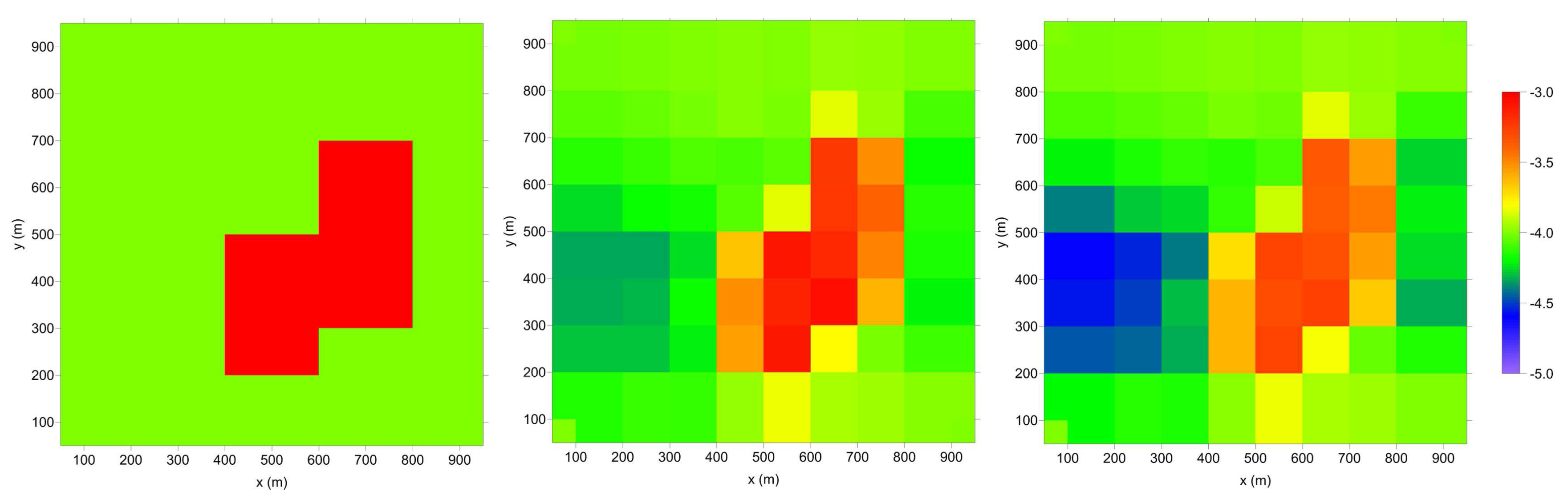 Computation 04 00002 g007