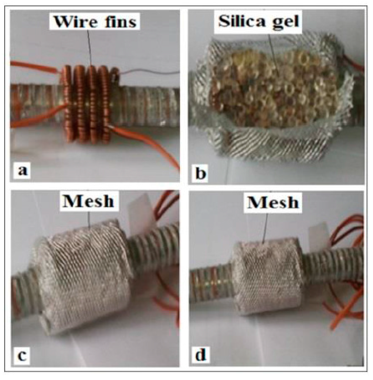 Computation 04 00008 g012 1024