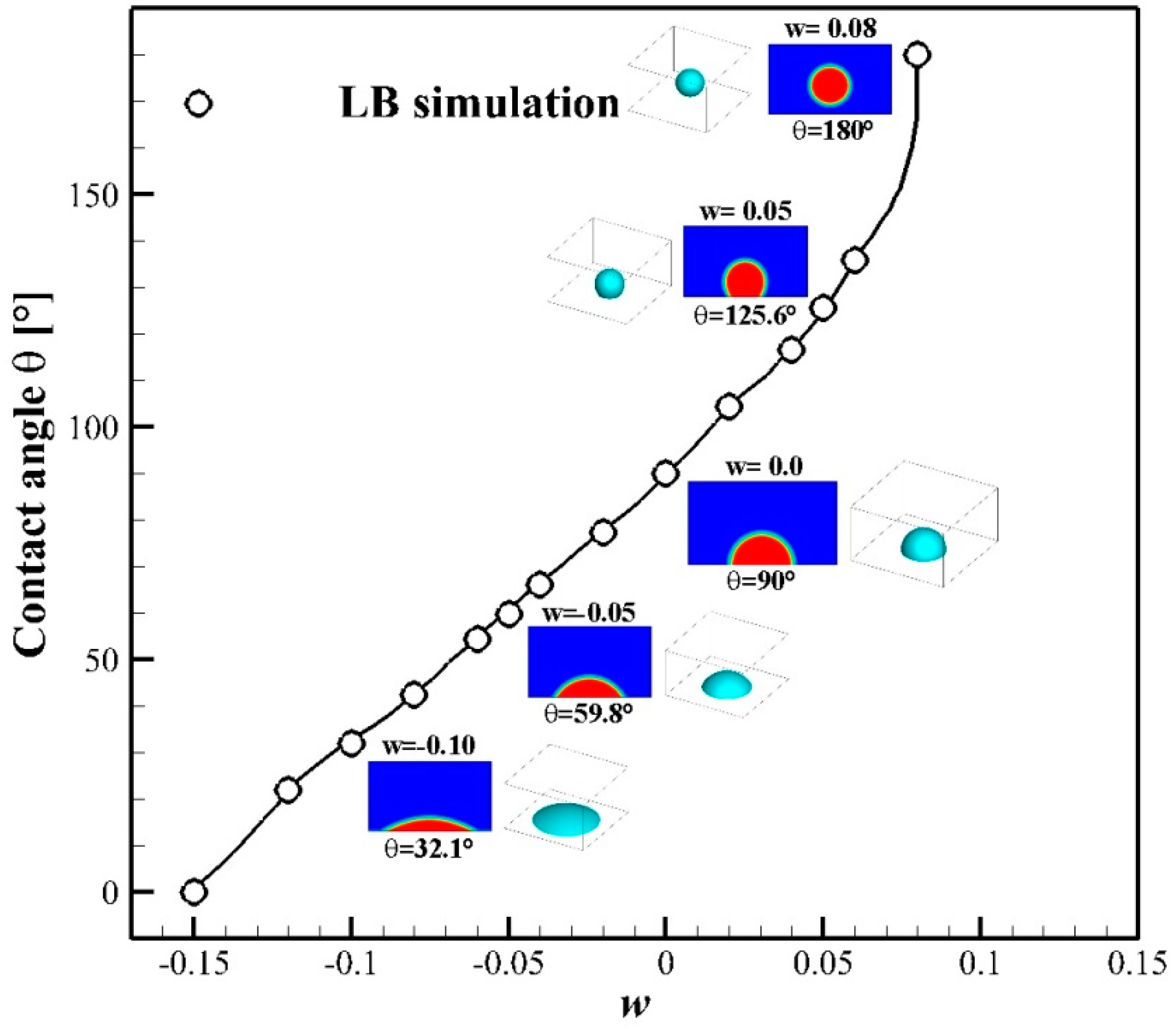 Computation 04 00012 g003