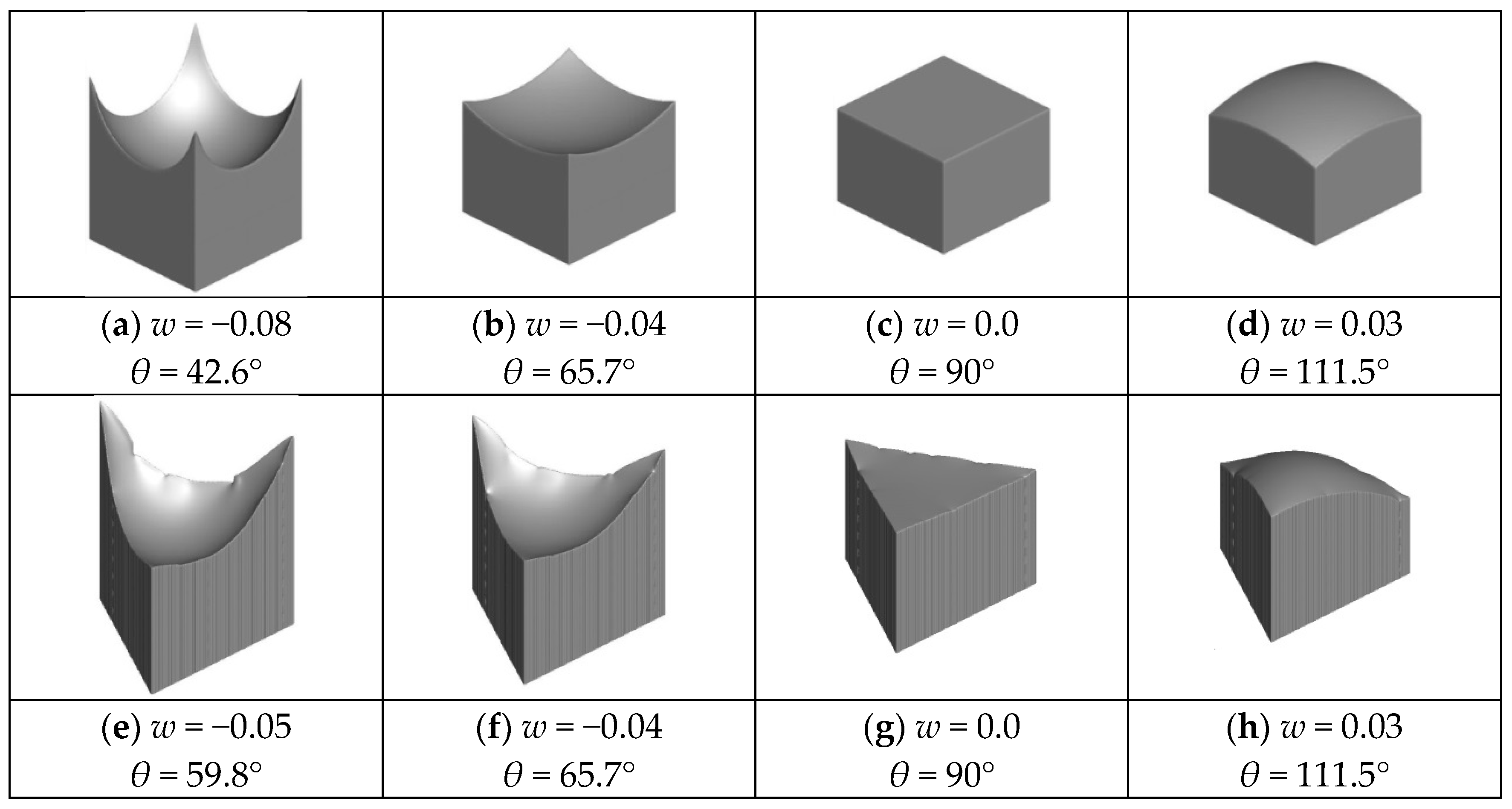 Computation 04 00012 g005