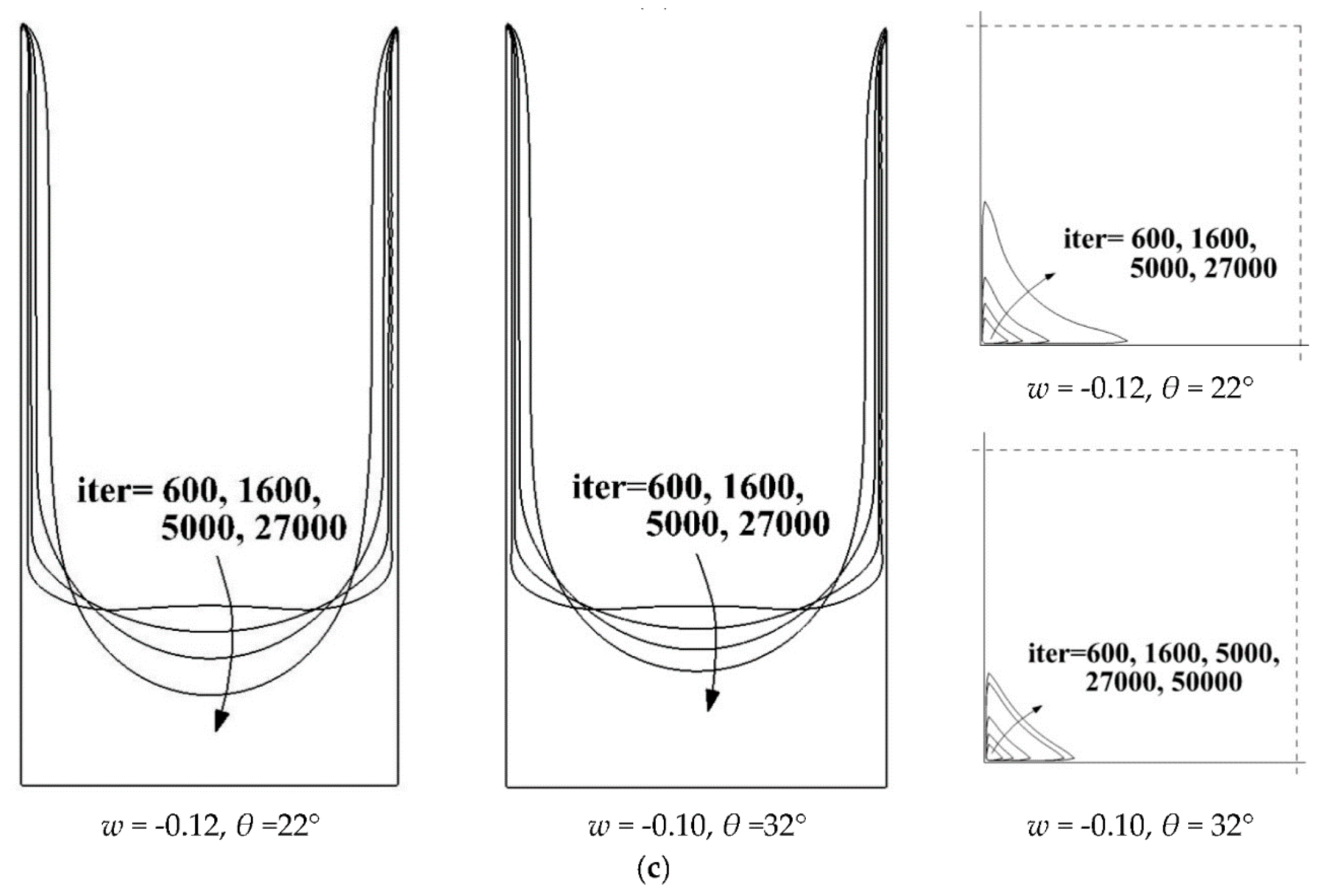 Computation 04 00012 g007b