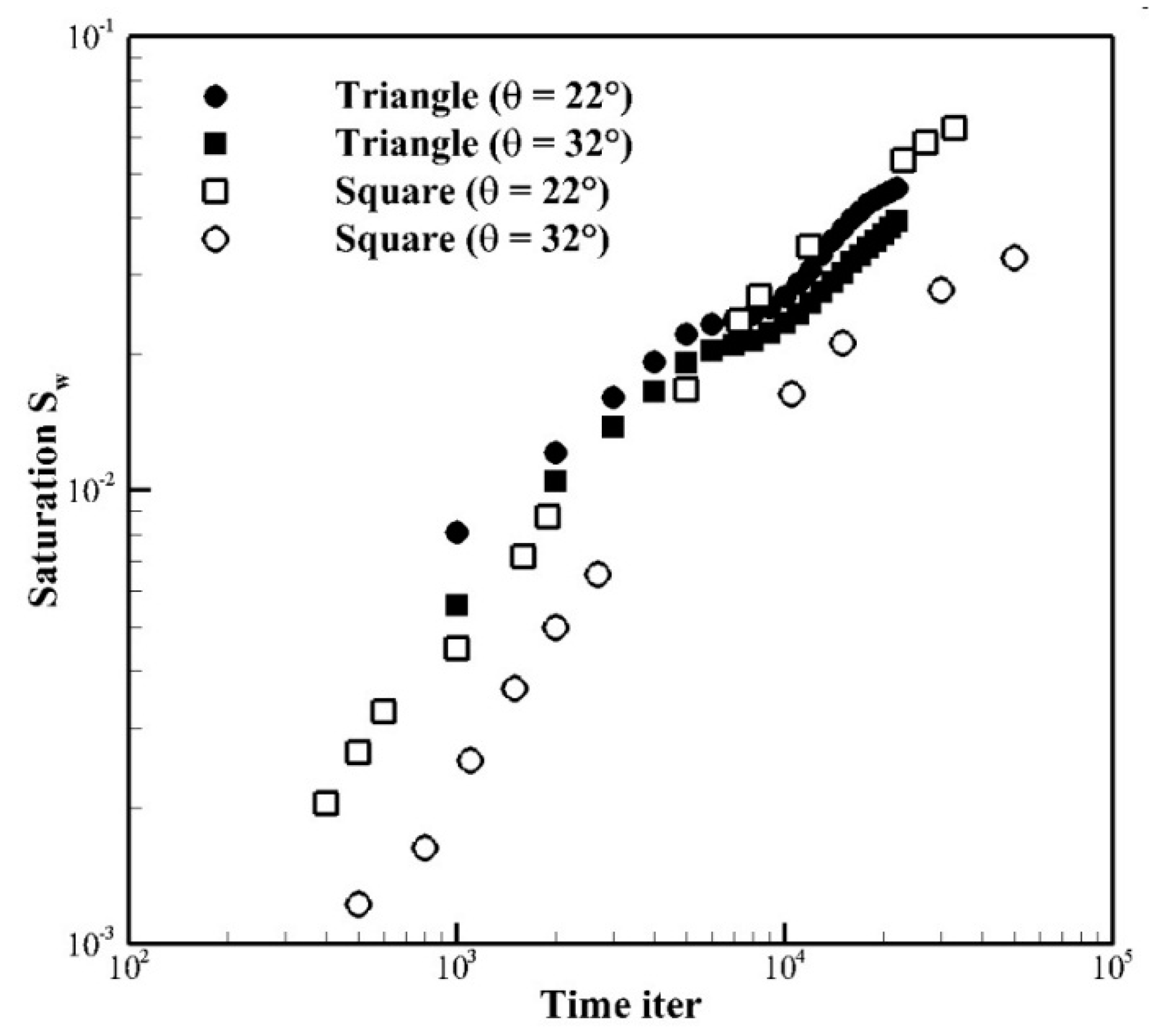 Computation 04 00012 g008