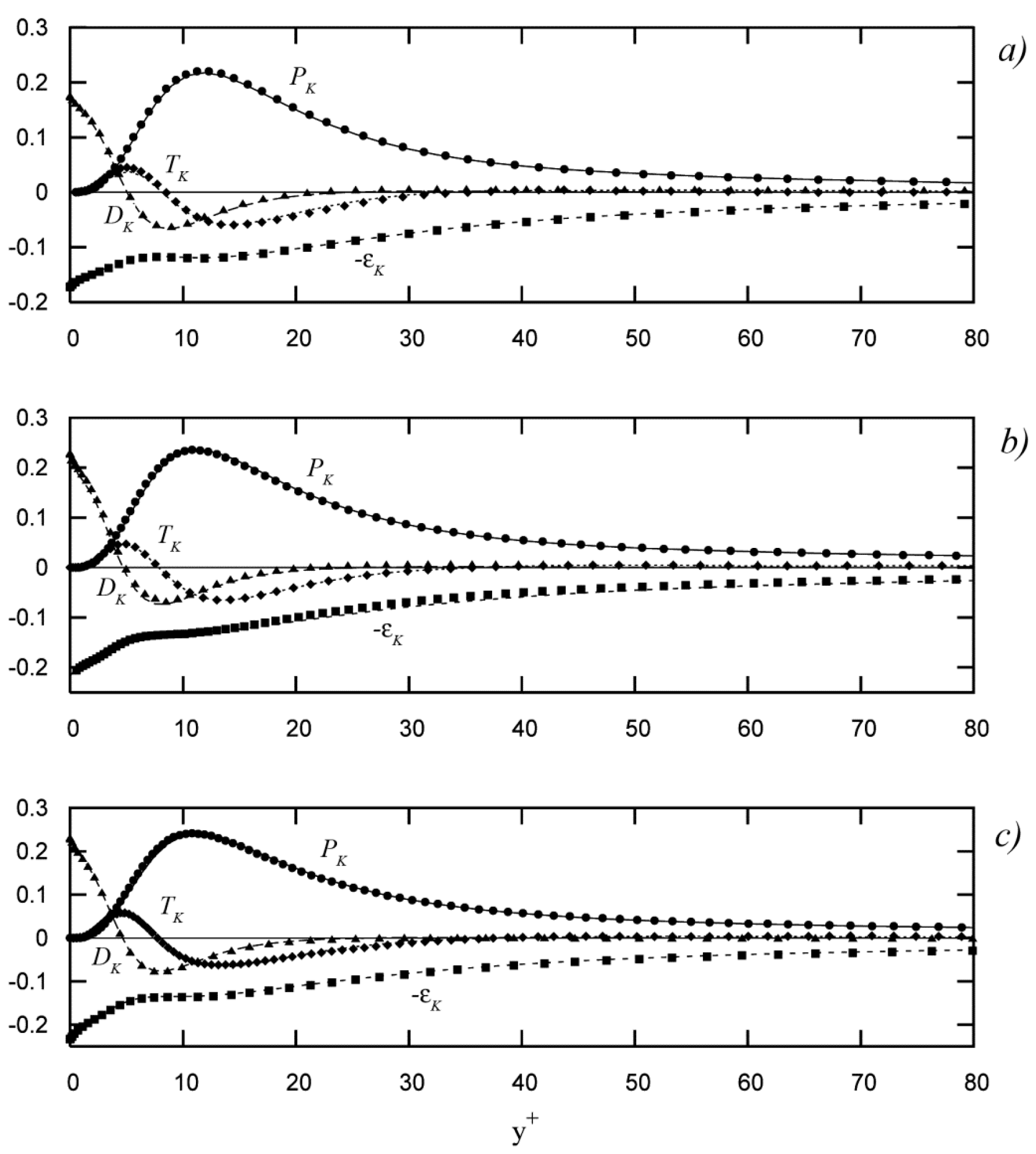 Computation 04 00013 g006 1024