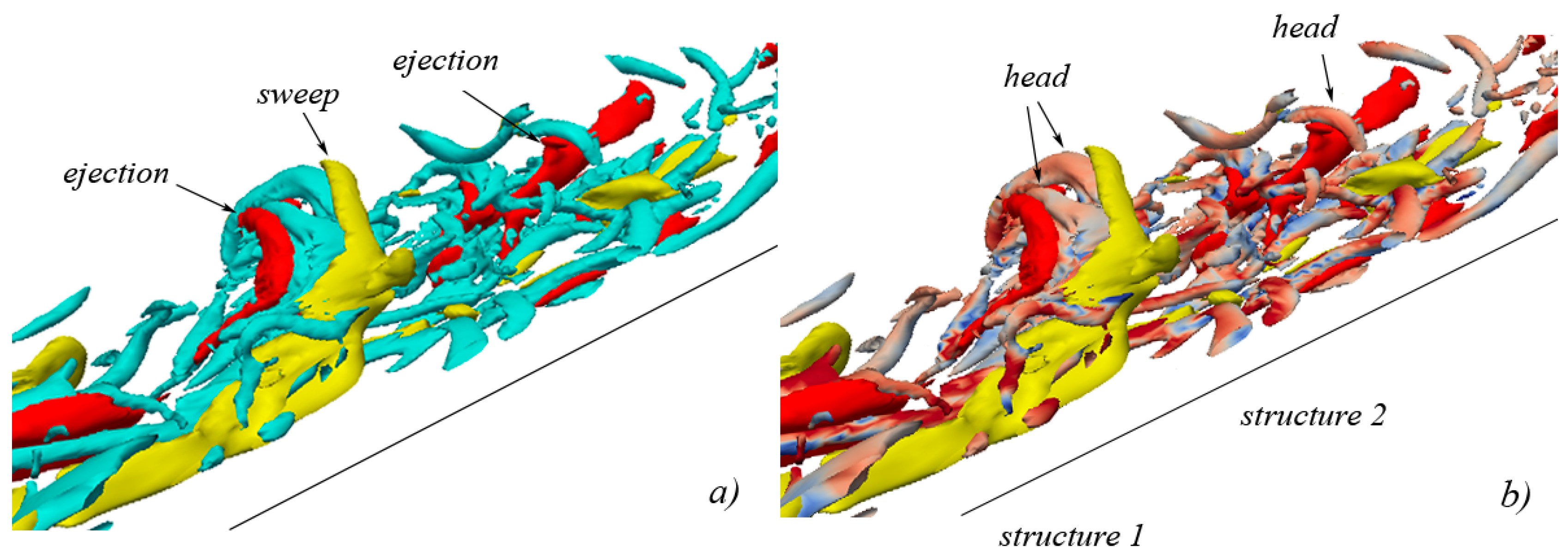 Computation 04 00013 g014 1024