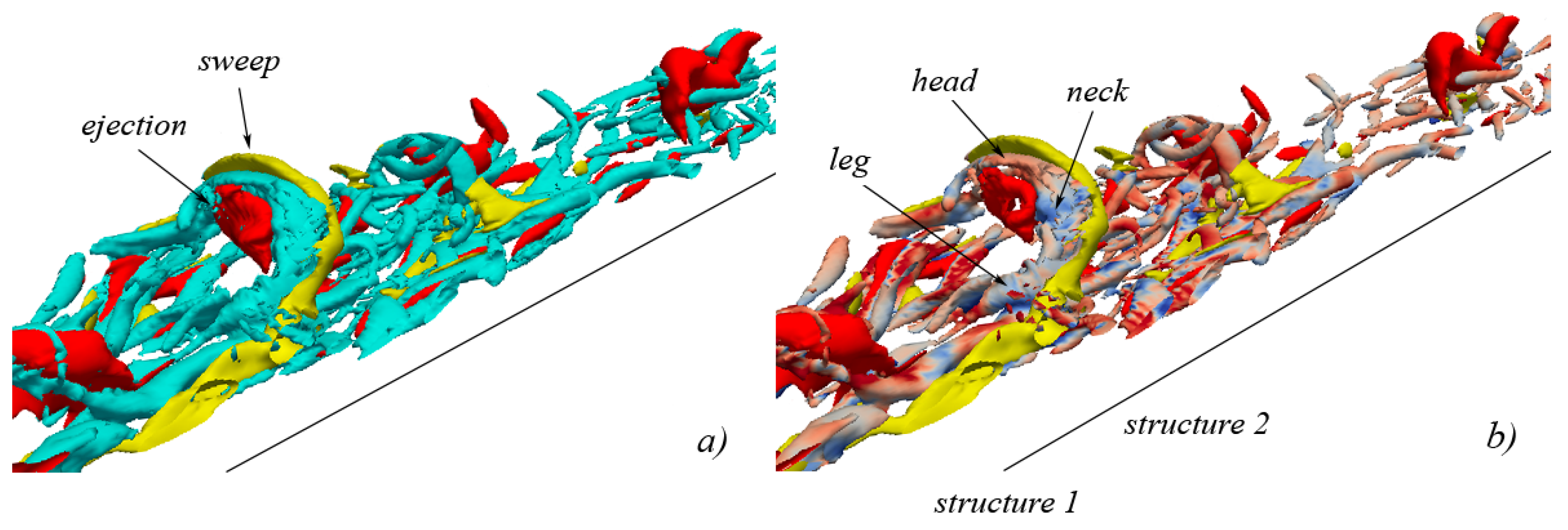 Computation 04 00013 g016 1024