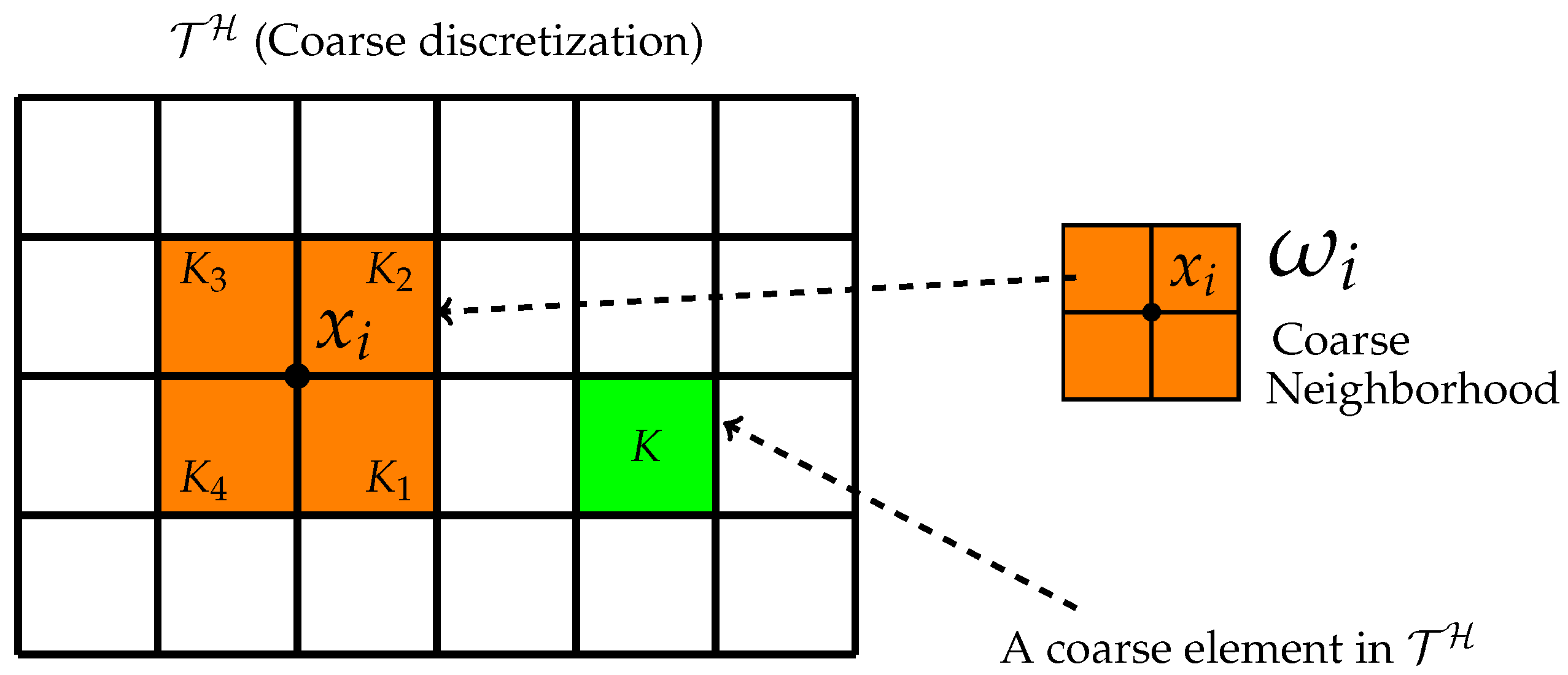 Computation 04 00022 g001