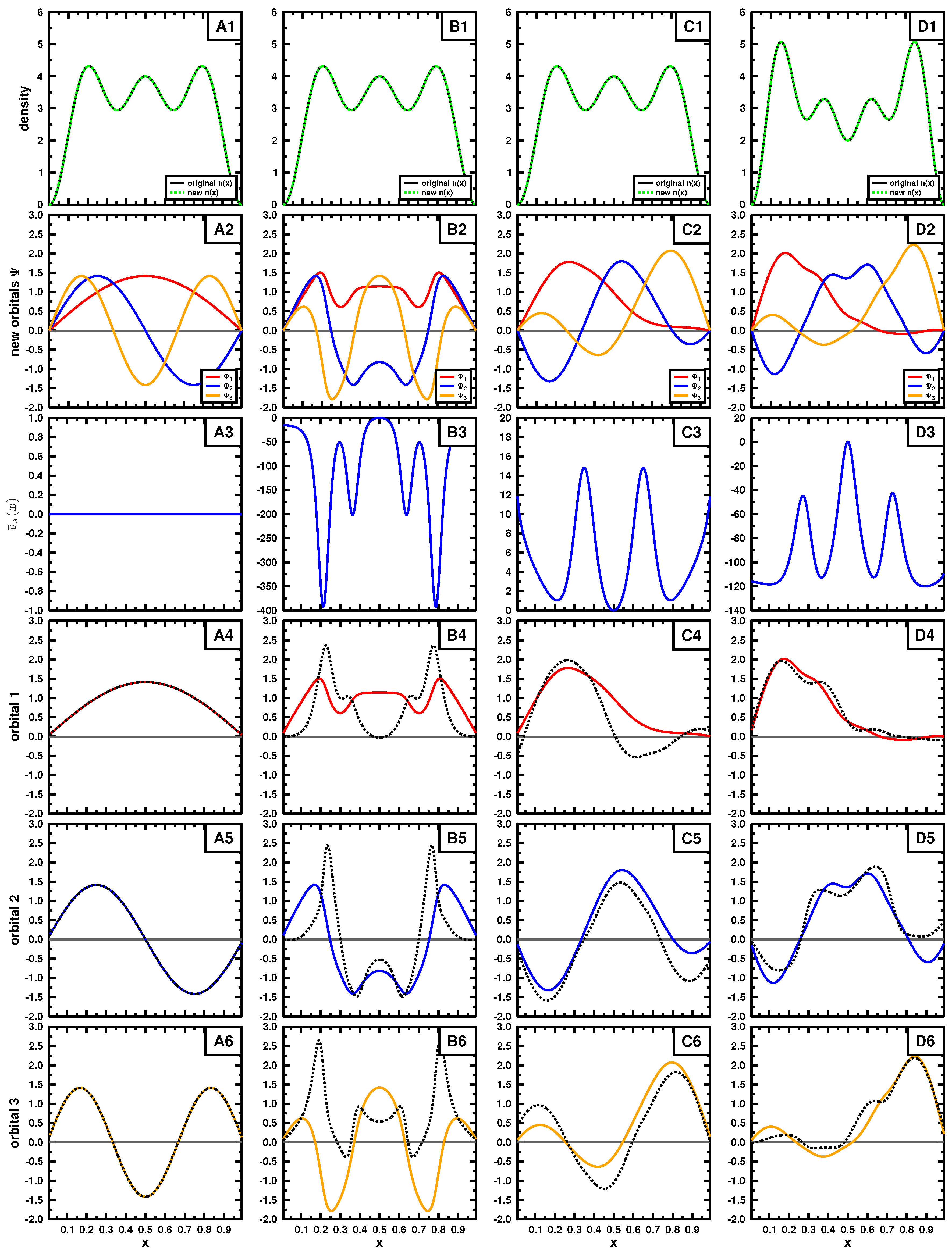 Computation 04 00024 g003 1024