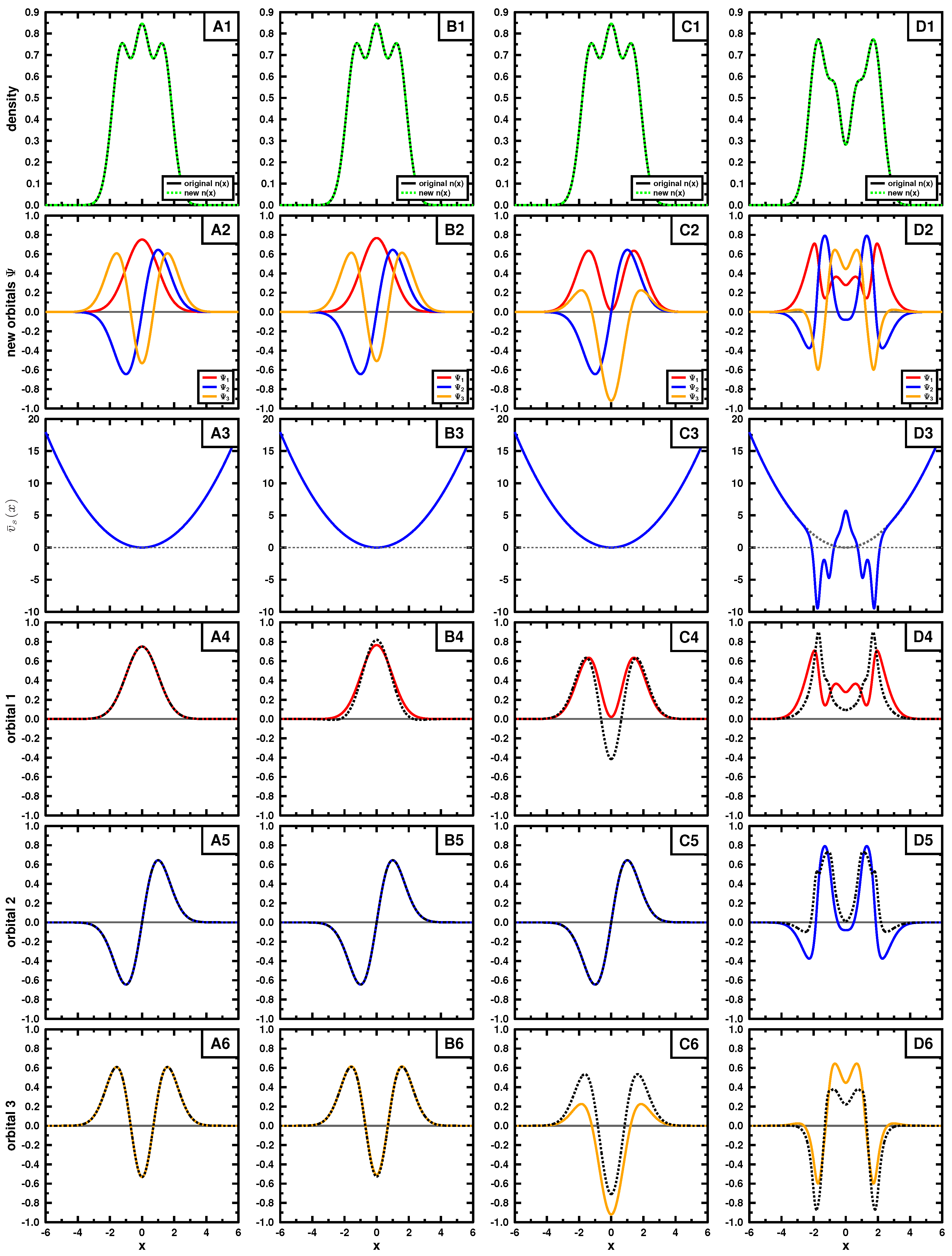 Computation 04 00024 g004 1024